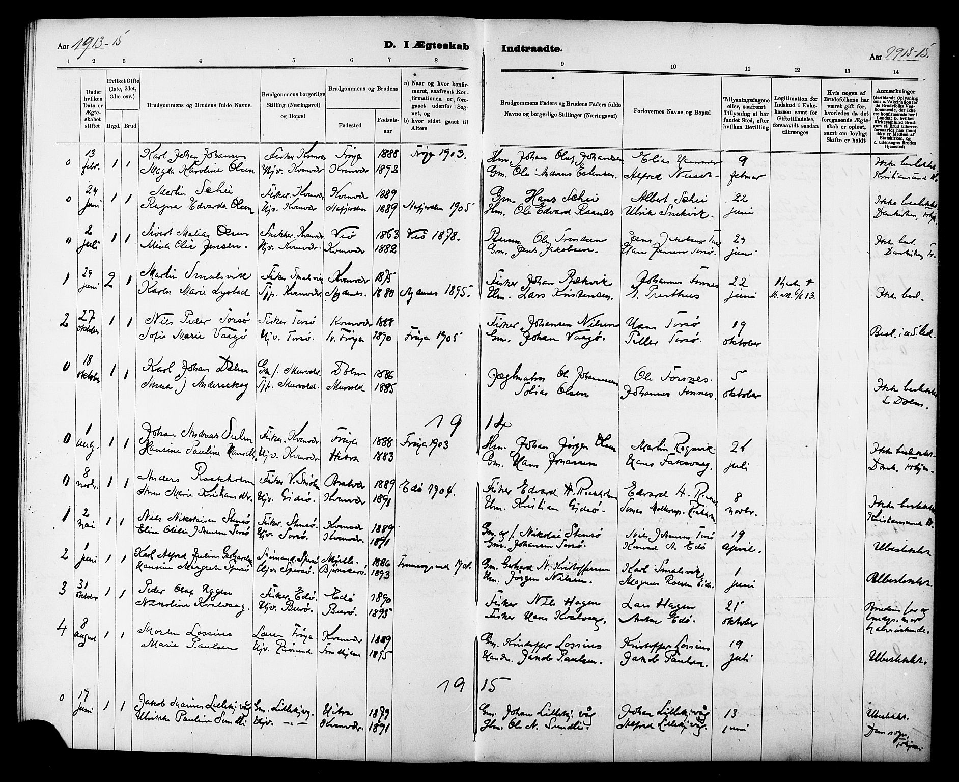 Ministerialprotokoller, klokkerbøker og fødselsregistre - Sør-Trøndelag, AV/SAT-A-1456/635/L0553: Parish register (copy) no. 635C01, 1898-1919