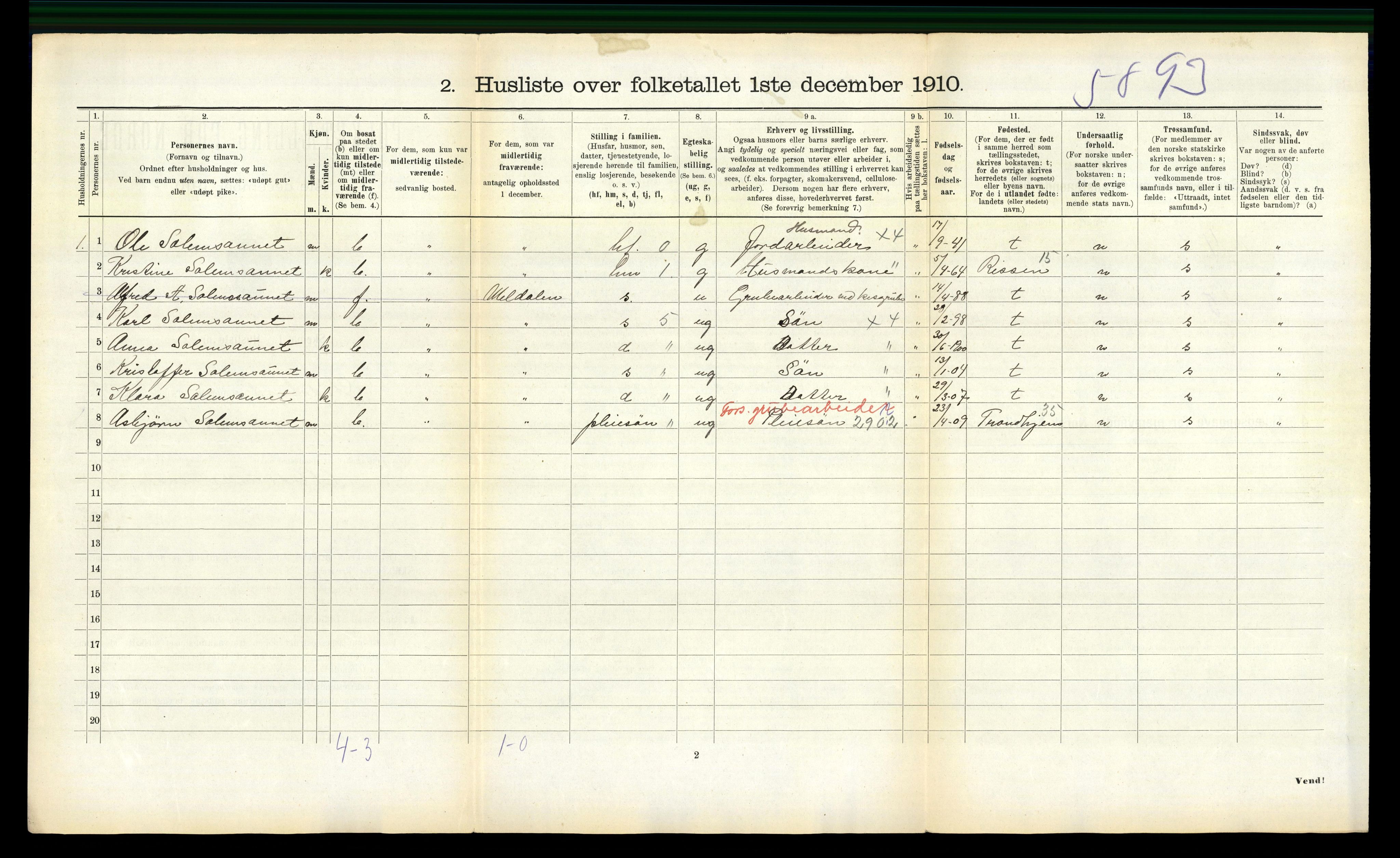 RA, 1910 census for Stadsbygd, 1910, p. 528