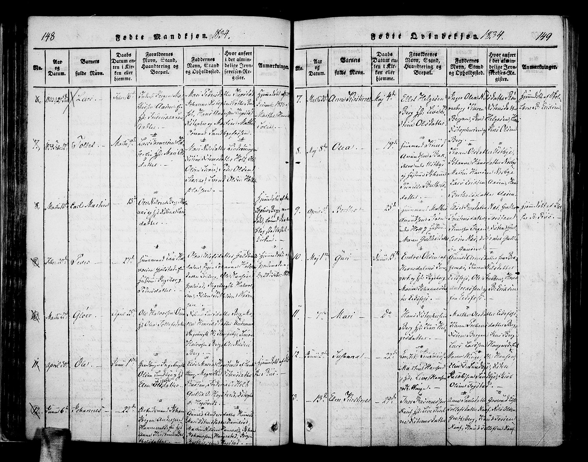 Hof kirkebøker, SAKO/A-64/F/Fa/L0004: Parish register (official) no. I 4, 1814-1843, p. 148-149