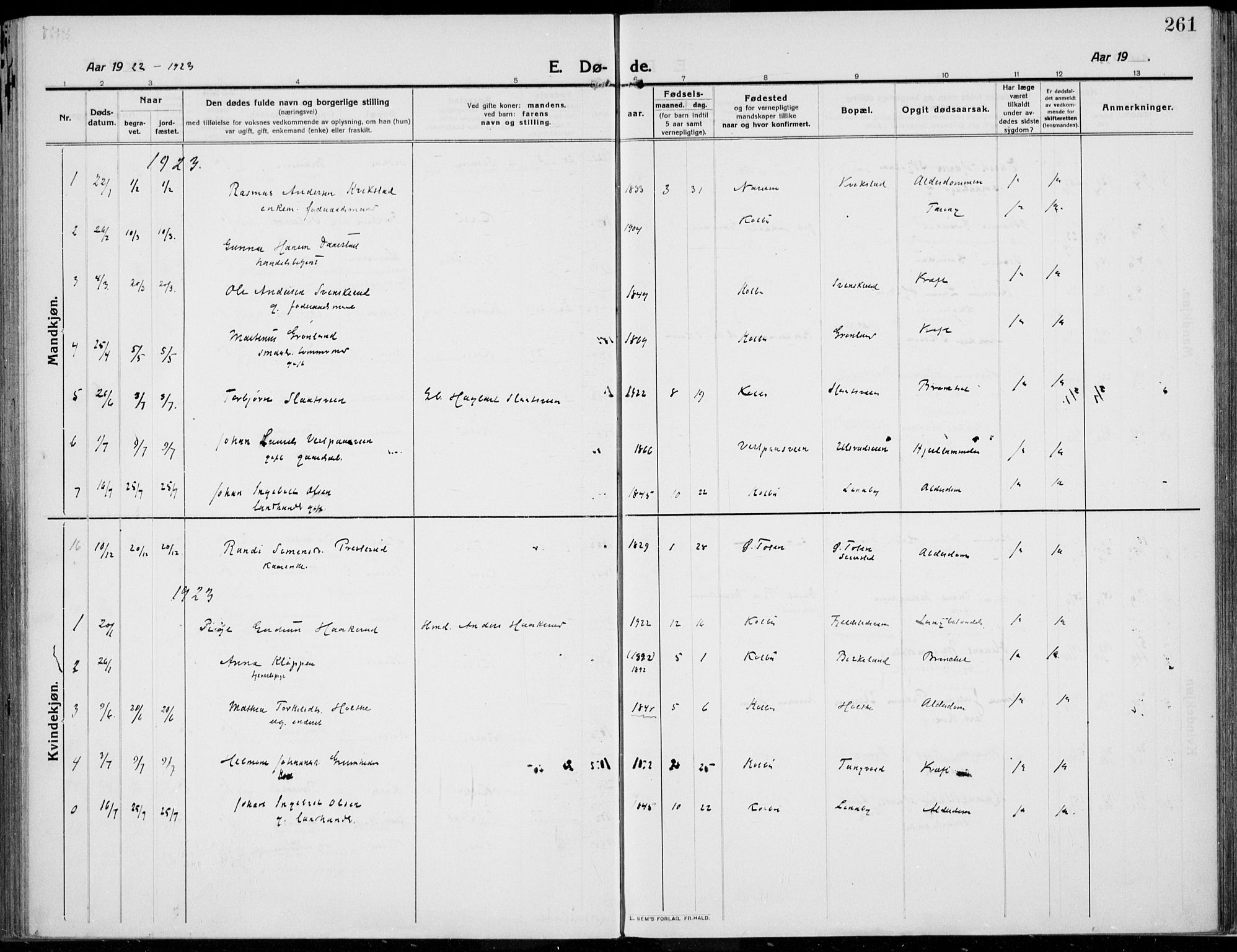 Kolbu prestekontor, SAH/PREST-110/H/Ha/Haa/L0002: Parish register (official) no. 2, 1912-1926, p. 261