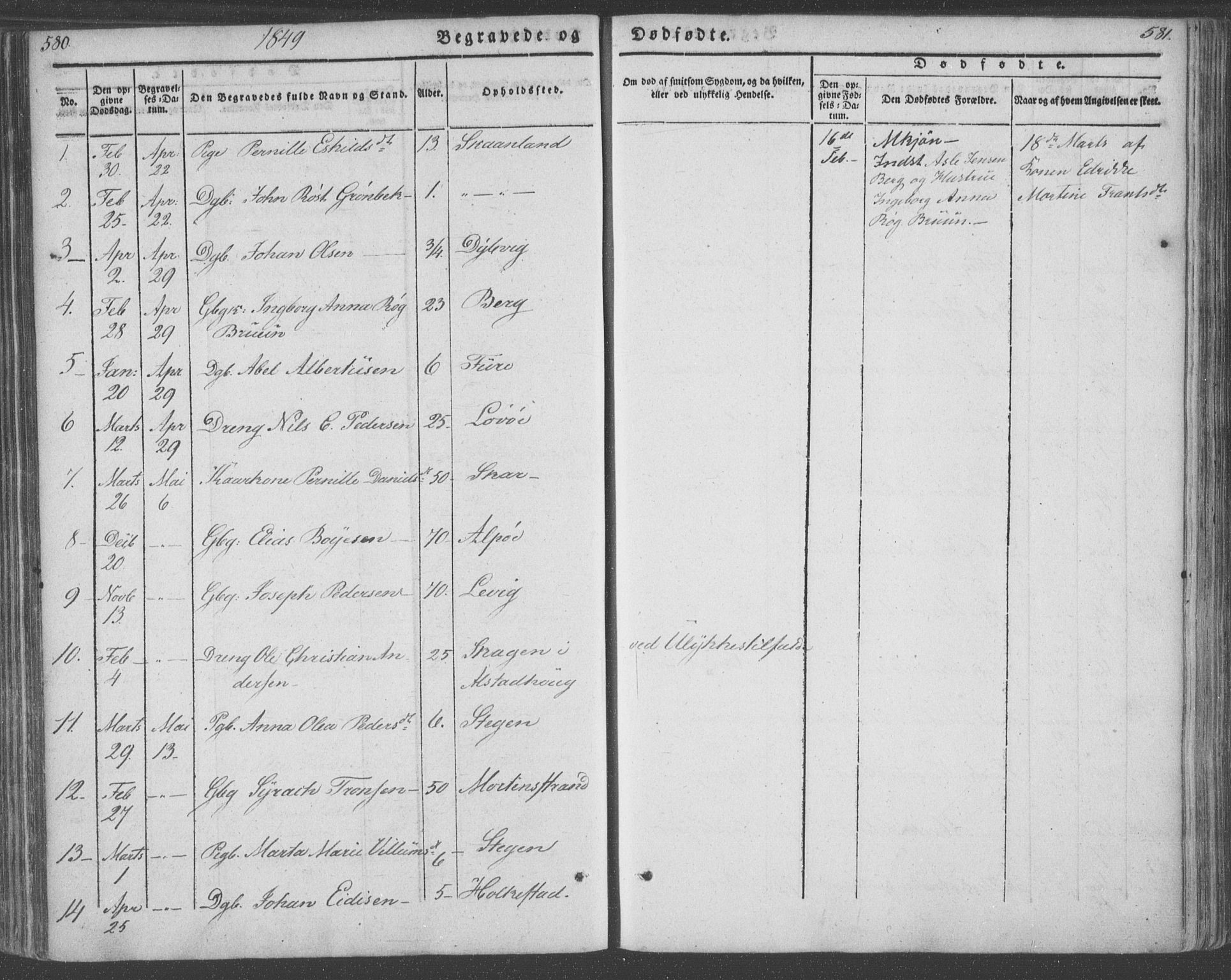 Ministerialprotokoller, klokkerbøker og fødselsregistre - Nordland, AV/SAT-A-1459/855/L0799: Parish register (official) no. 855A07, 1834-1852, p. 580-581