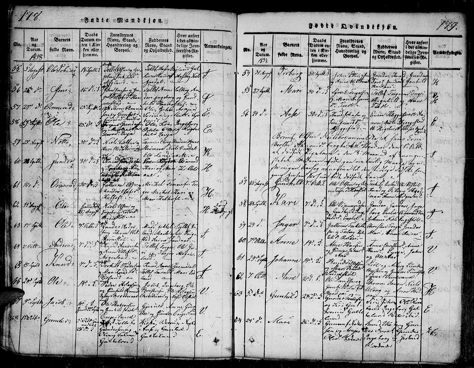 Evje sokneprestkontor, SAK/1111-0008/F/Fa/Faa/L0004: Parish register (official) no. A 4, 1816-1840, p. 178-179