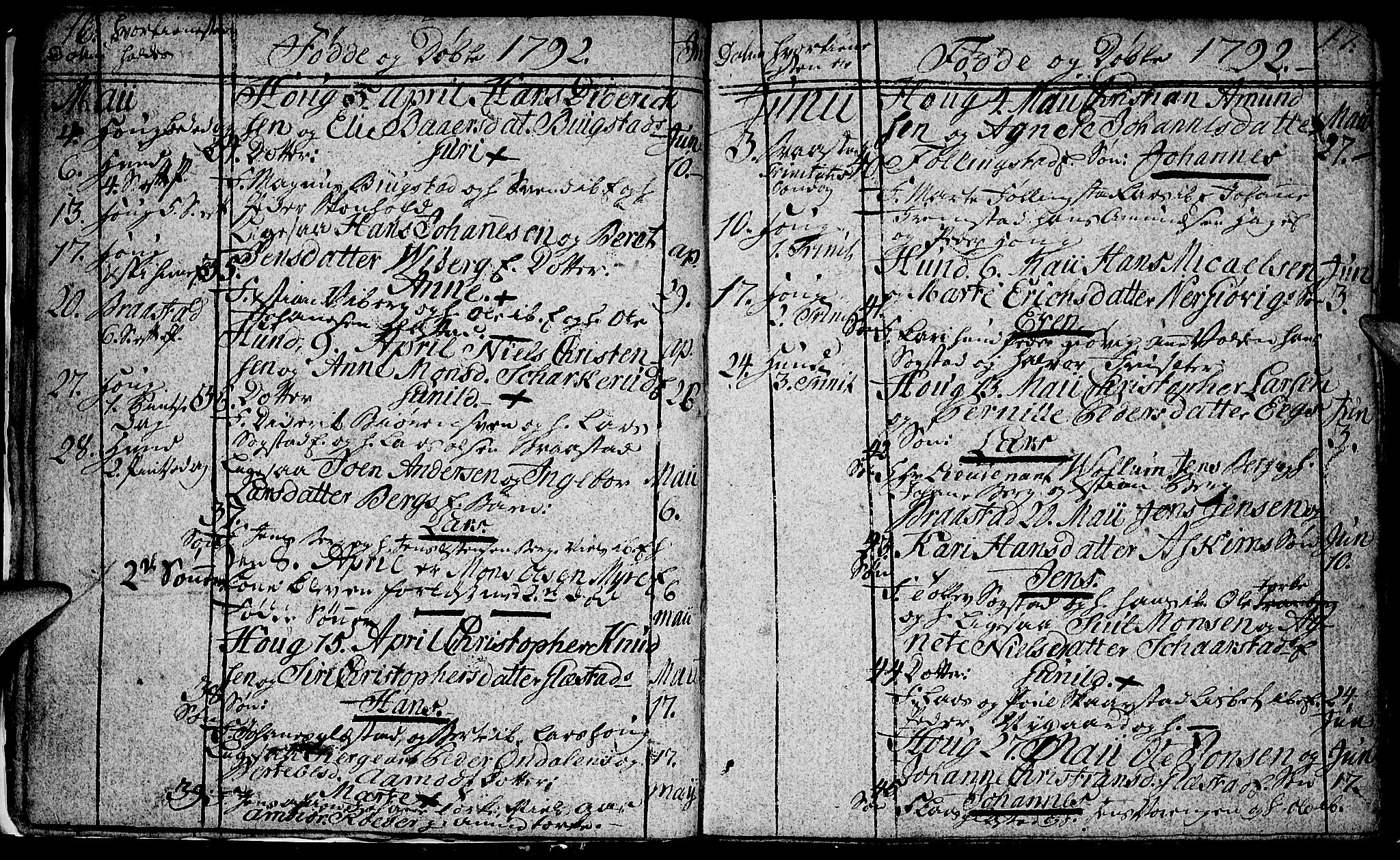 Vardal prestekontor, AV/SAH-PREST-100/H/Ha/Hab/L0002: Parish register (copy) no. 2, 1790-1803, p. 16-17