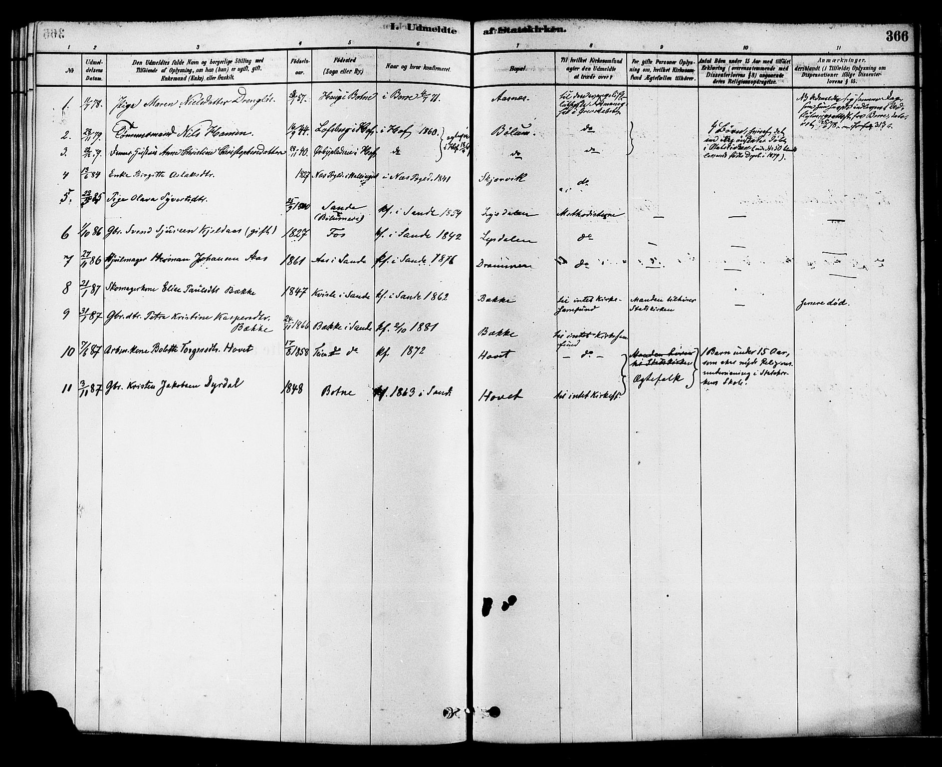 Sande Kirkebøker, AV/SAKO-A-53/F/Fa/L0006: Parish register (official) no. 6, 1878-1888, p. 366