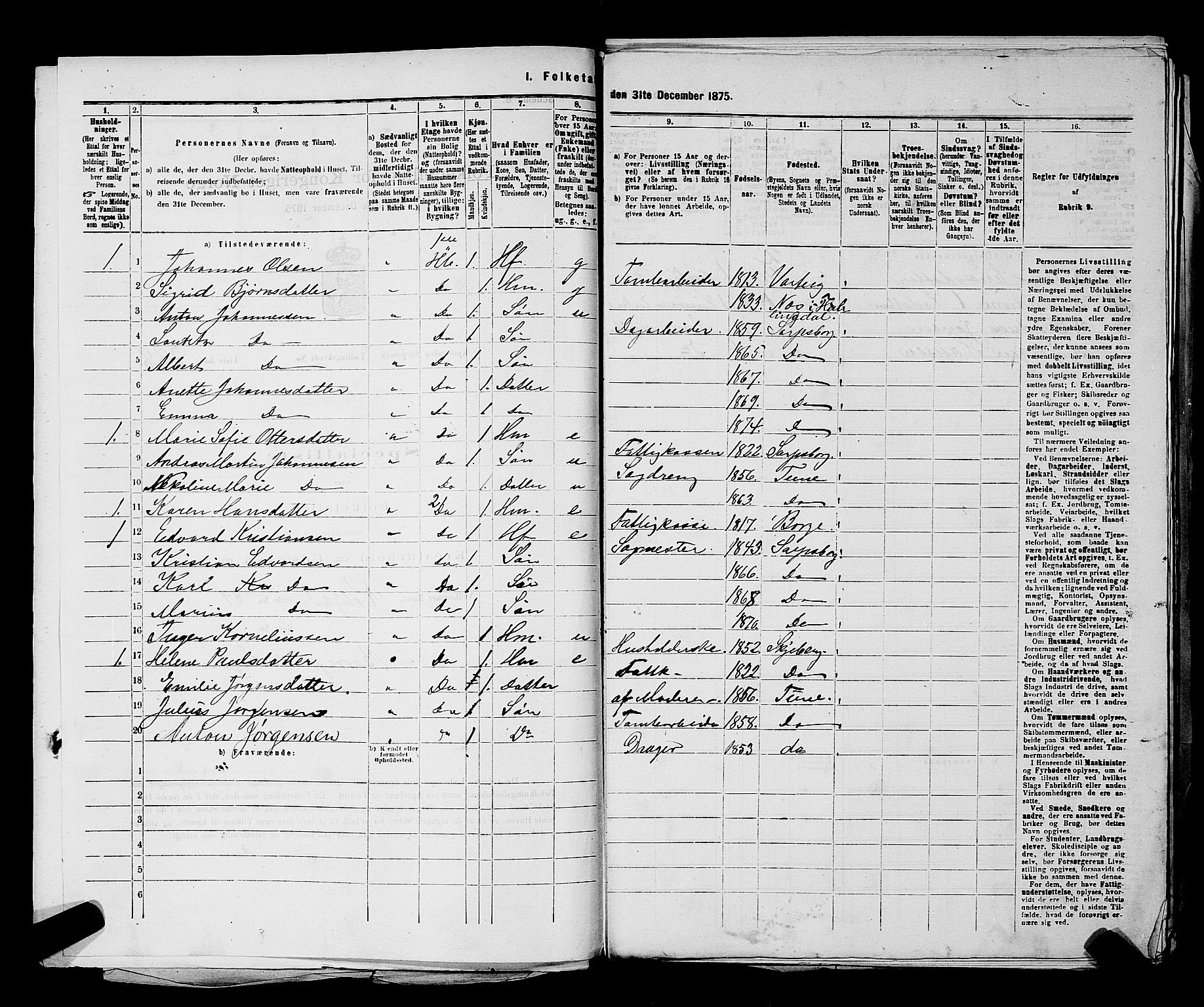 RA, 1875 census for 0102P Sarpsborg, 1875, p. 663