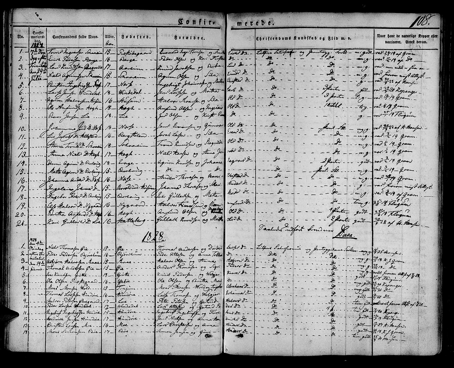 Lærdal sokneprestembete, SAB/A-81201: Parish register (official) no. A 5, 1822-1834, p. 108