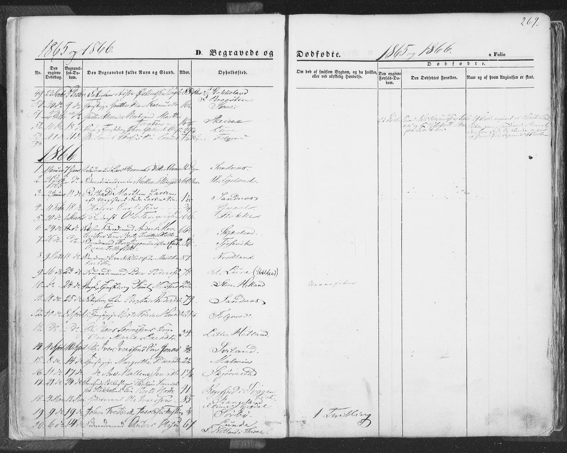 Høyland sokneprestkontor, SAST/A-101799/001/30BA/L0009: Parish register (official) no. A 9.2, 1857-1877, p. 269