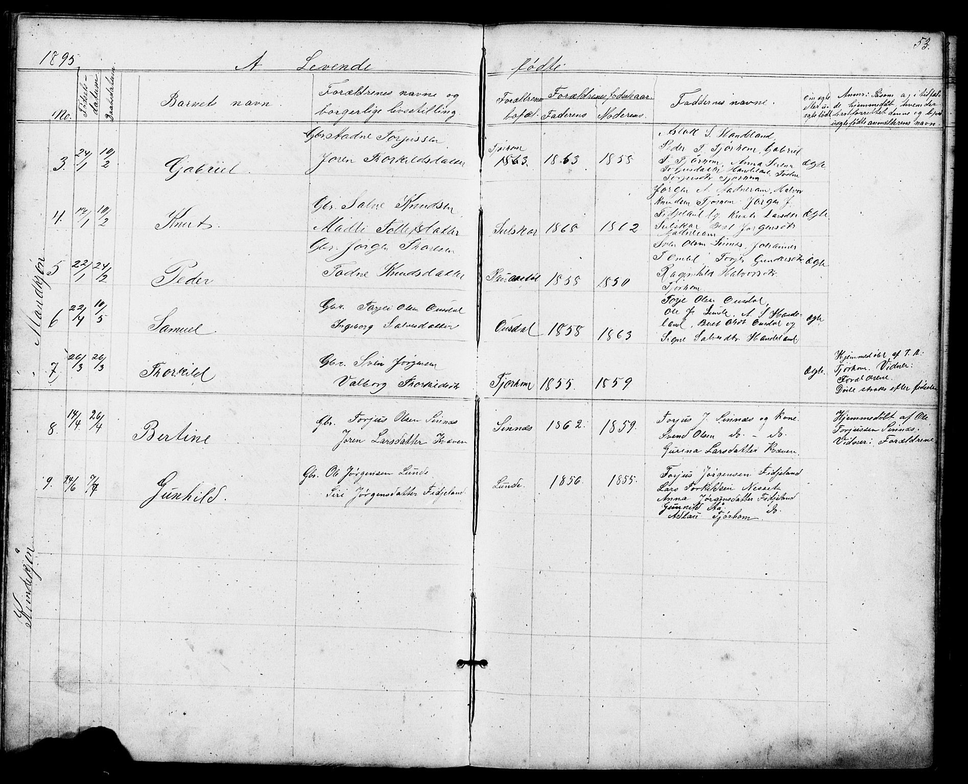 Sirdal sokneprestkontor, AV/SAK-1111-0036/F/Fb/Fba/L0001: Parish register (copy) no. B 1, 1872-1905, p. 53