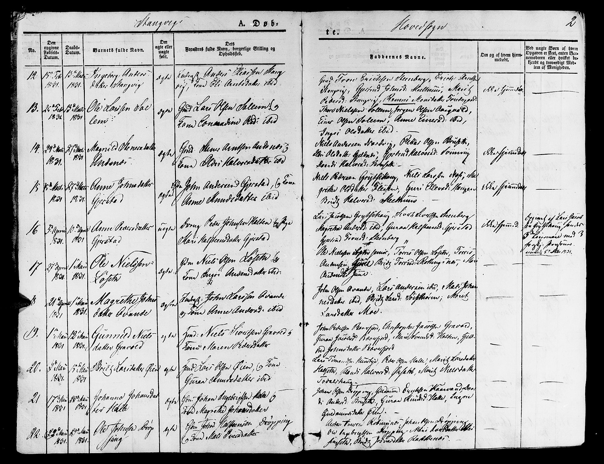 Ministerialprotokoller, klokkerbøker og fødselsregistre - Møre og Romsdal, SAT/A-1454/592/L1024: Parish register (official) no. 592A03 /1, 1831-1849, p. 2