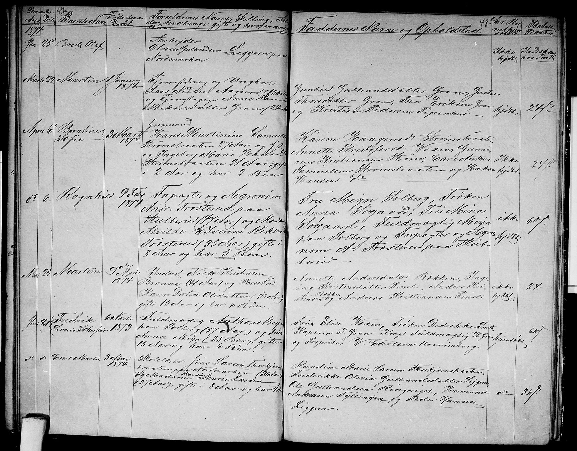 Vestre Aker prestekontor Kirkebøker, SAO/A-10025/G/Gb/L0001: Parish register (copy) no. II 1, 1865-1881, p. 47-48
