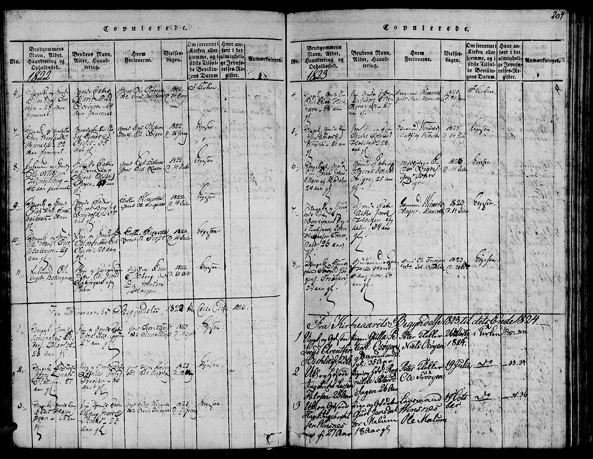 Ministerialprotokoller, klokkerbøker og fødselsregistre - Sør-Trøndelag, SAT/A-1456/685/L0955: Parish register (official) no. 685A03 /2, 1817-1829, p. 204