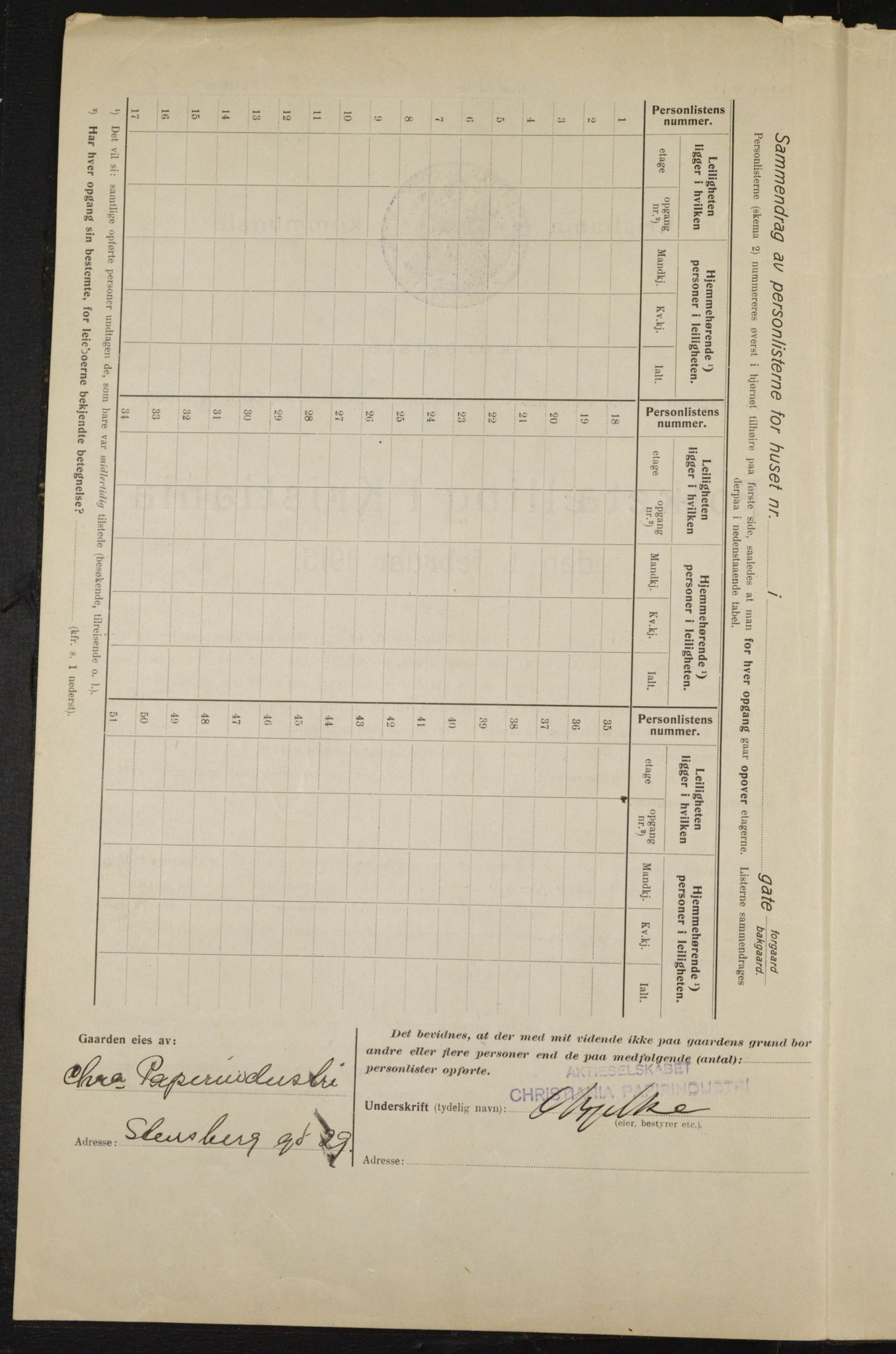 OBA, Municipal Census 1915 for Kristiania, 1915, p. 101730