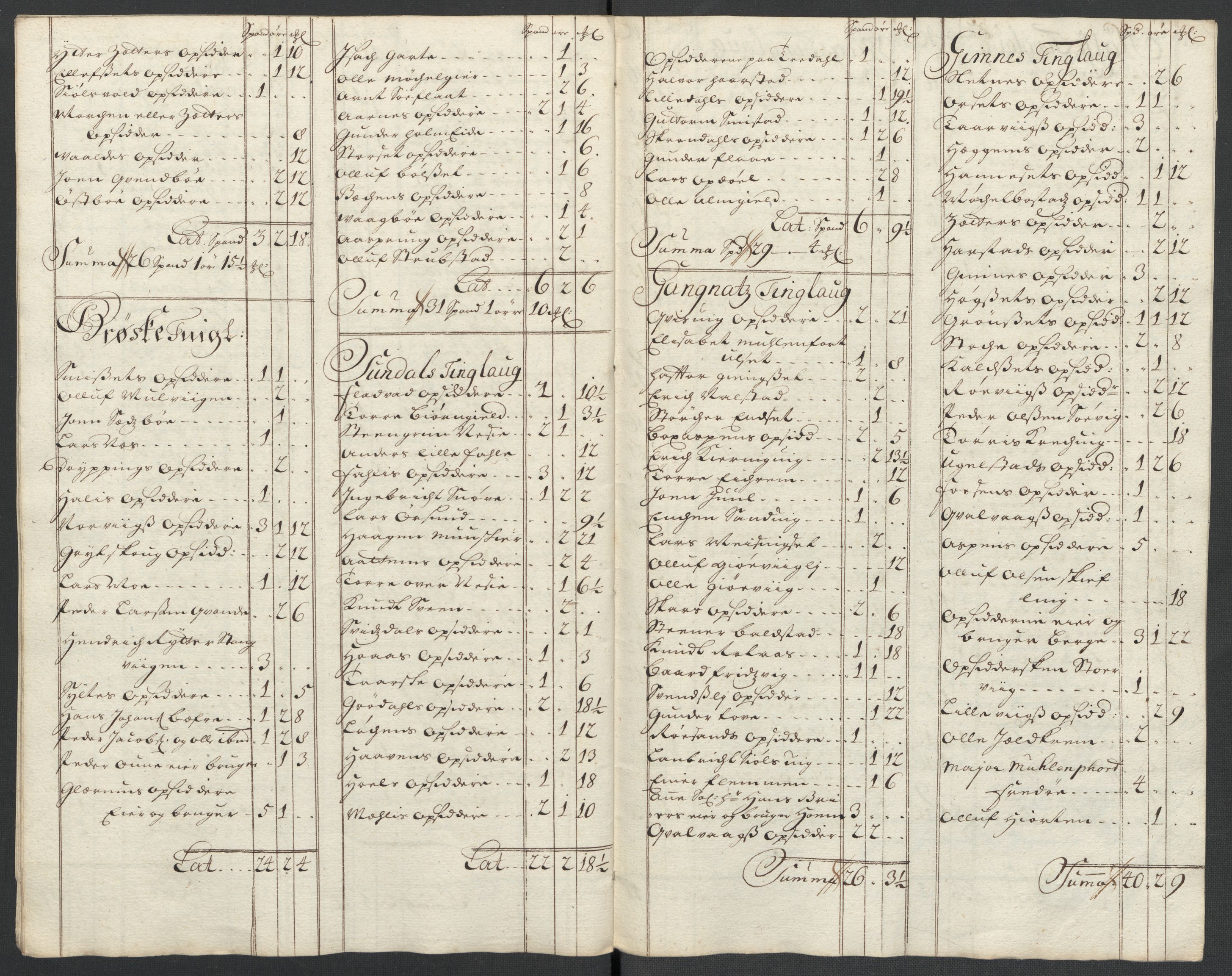 Rentekammeret inntil 1814, Reviderte regnskaper, Fogderegnskap, RA/EA-4092/R56/L3744: Fogderegnskap Nordmøre, 1709-1710, p. 134