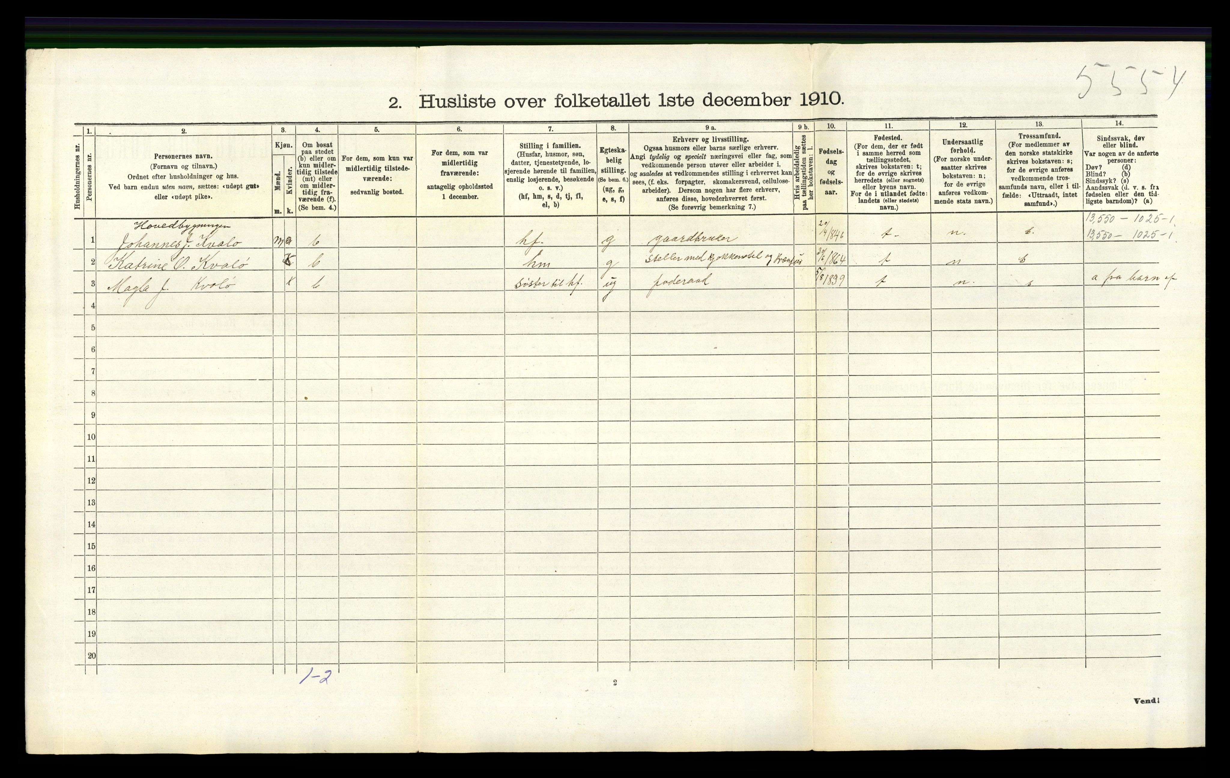 RA, 1910 census for Vikedal, 1910, p. 932