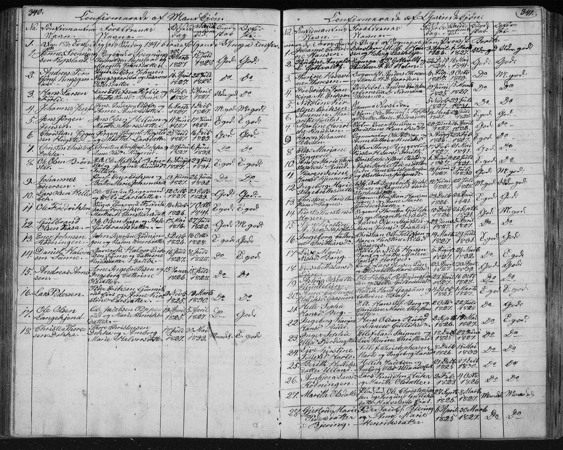 Kongsberg kirkebøker, SAKO/A-22/F/Fa/L0009: Parish register (official) no. I 9, 1839-1858, p. 340-341