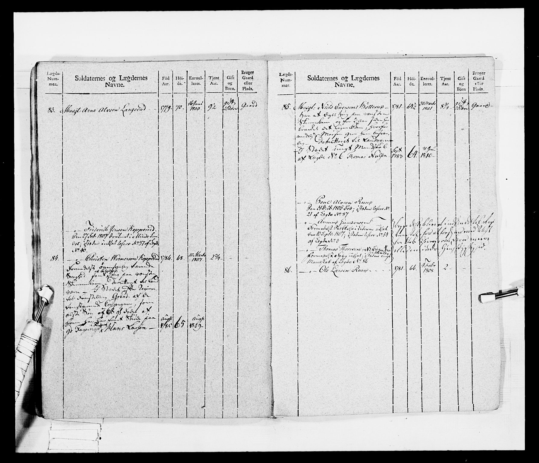 Generalitets- og kommissariatskollegiet, Det kongelige norske kommissariatskollegium, AV/RA-EA-5420/E/Eh/L0042: 1. Akershusiske nasjonale infanteriregiment, 1810, p. 392