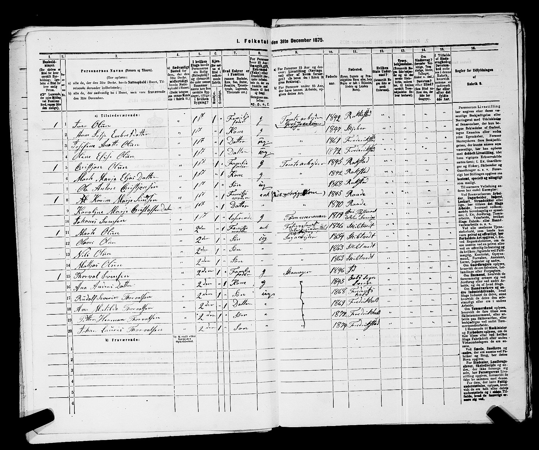 RA, 1875 census for 0103B Fredrikstad/Fredrikstad, 1875, p. 1687