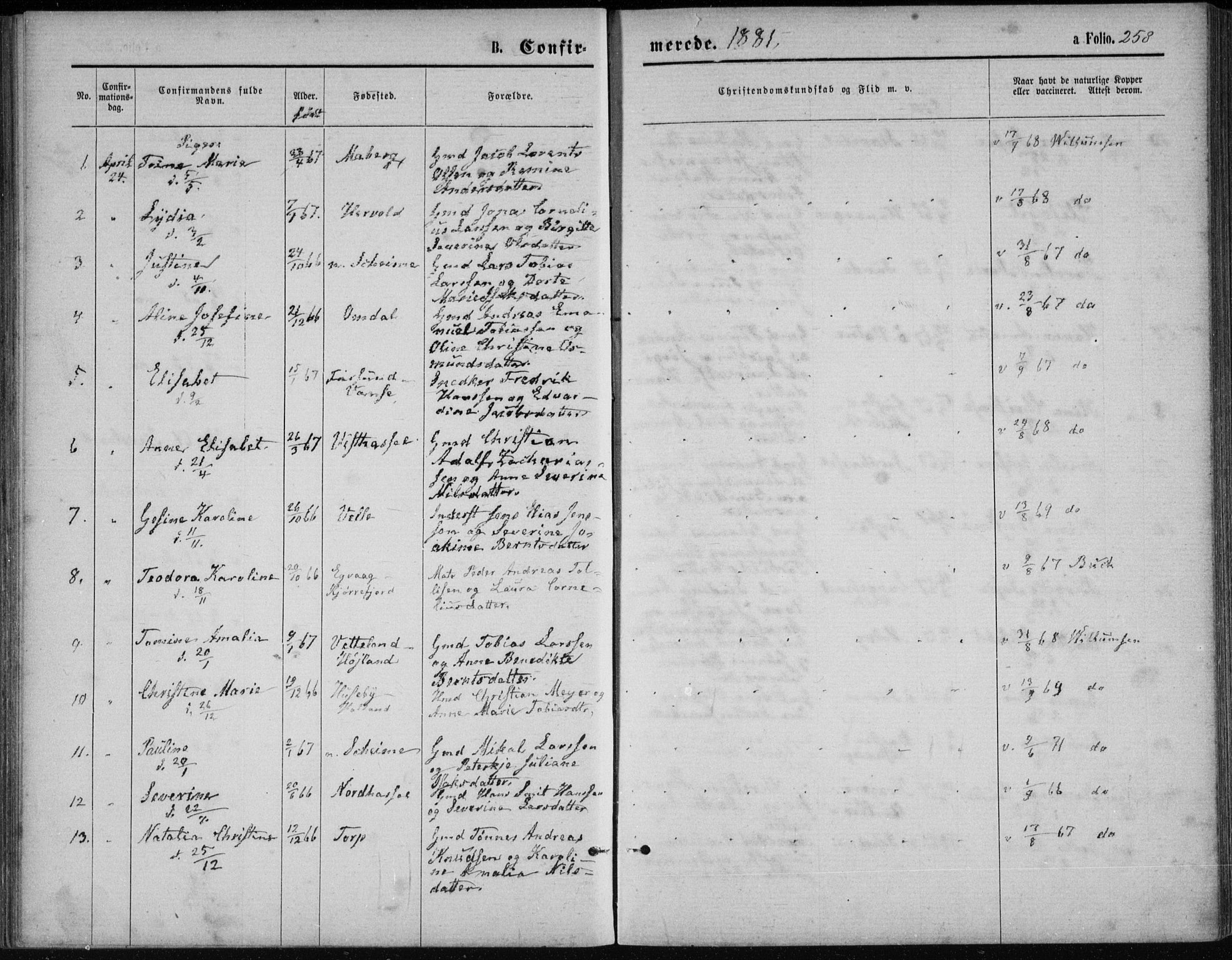 Lista sokneprestkontor, AV/SAK-1111-0027/F/Fb/L0004: Parish register (copy) no. B 4, 1877-1891, p. 258