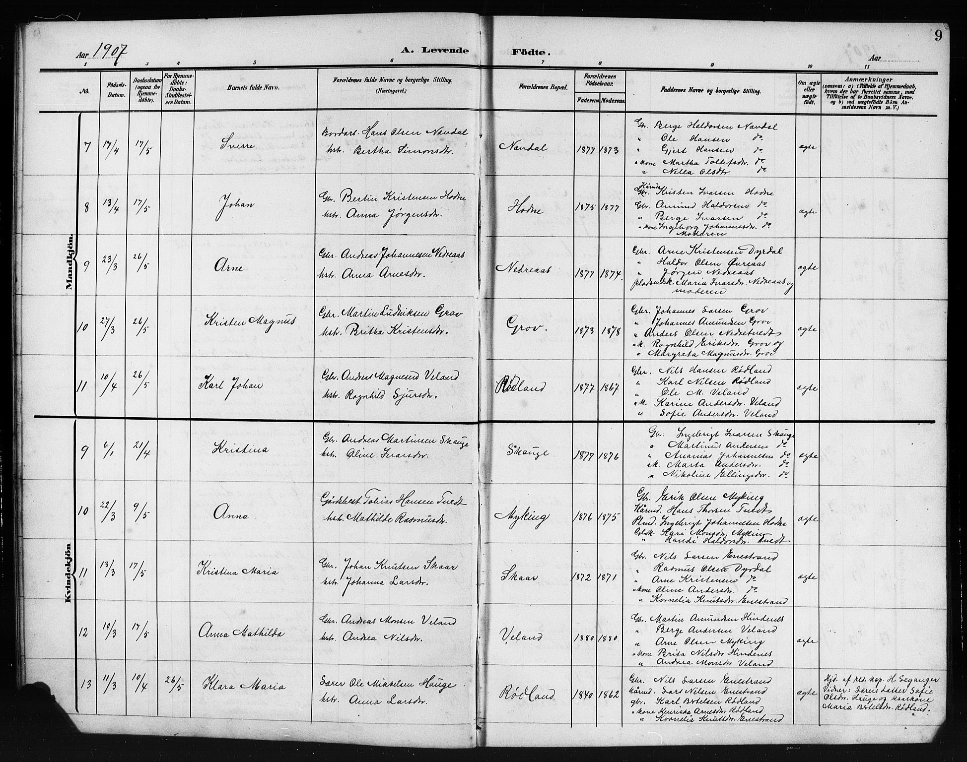 Lindås Sokneprestembete, AV/SAB-A-76701/H/Hab/Habe/L0004: Parish register (copy) no. E 4, 1906-1921, p. 9