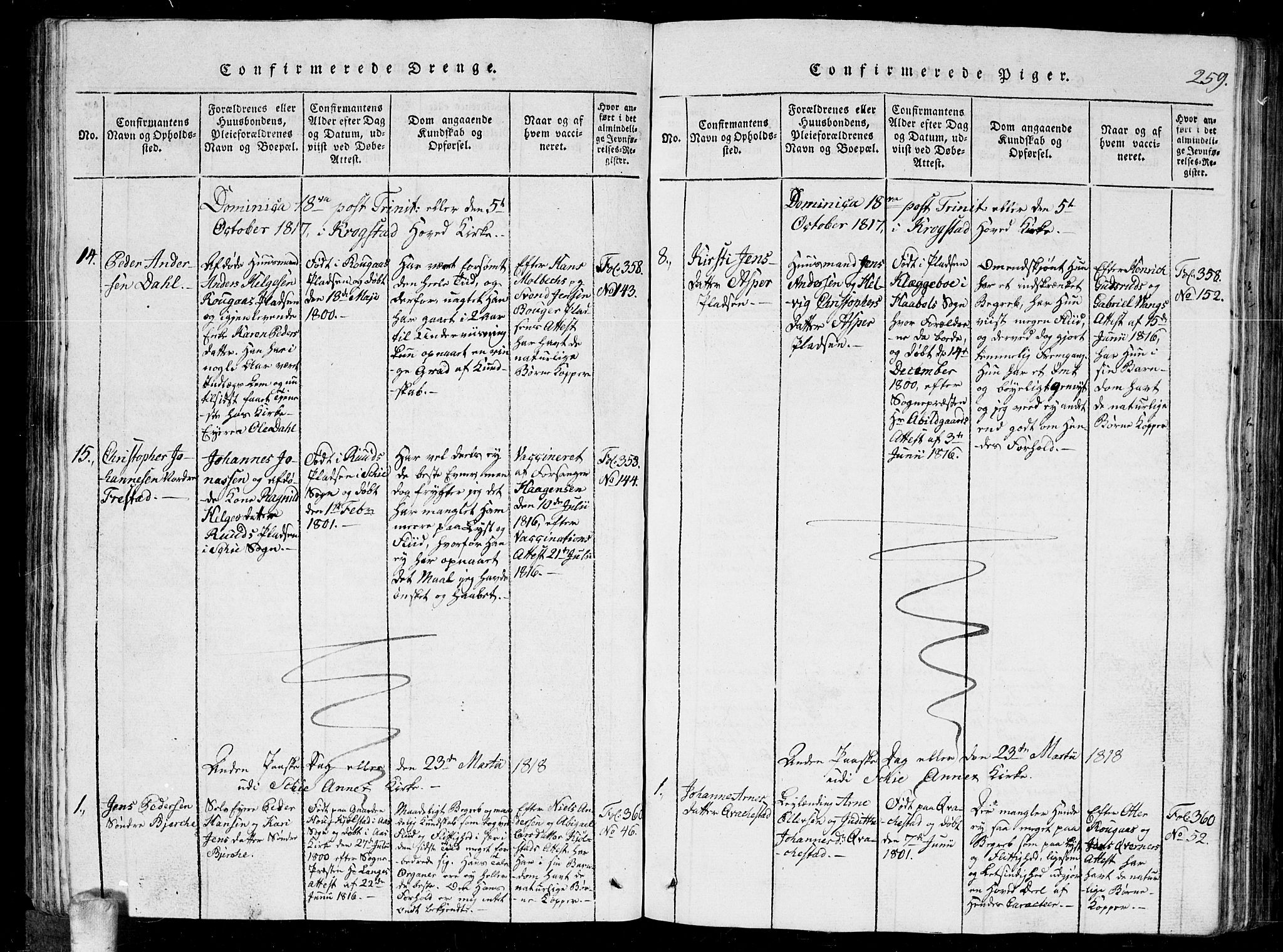 Kråkstad prestekontor Kirkebøker, AV/SAO-A-10125a/G/Ga/L0001: Parish register (copy) no. I 1, 1813-1824, p. 259