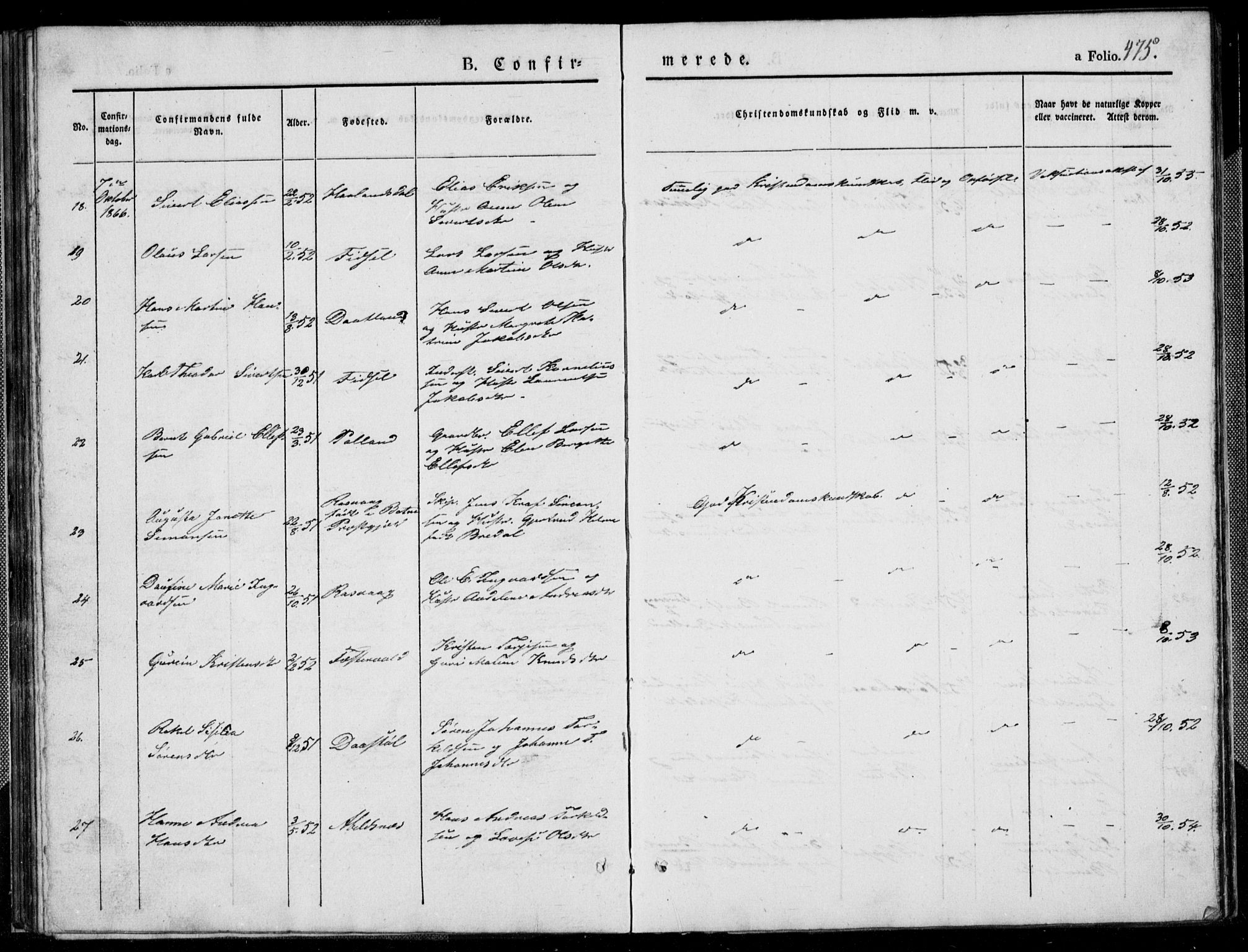 Flekkefjord sokneprestkontor, AV/SAK-1111-0012/F/Fb/Fbb/L0002: Parish register (copy) no. B 2b, 1831-1866, p. 475