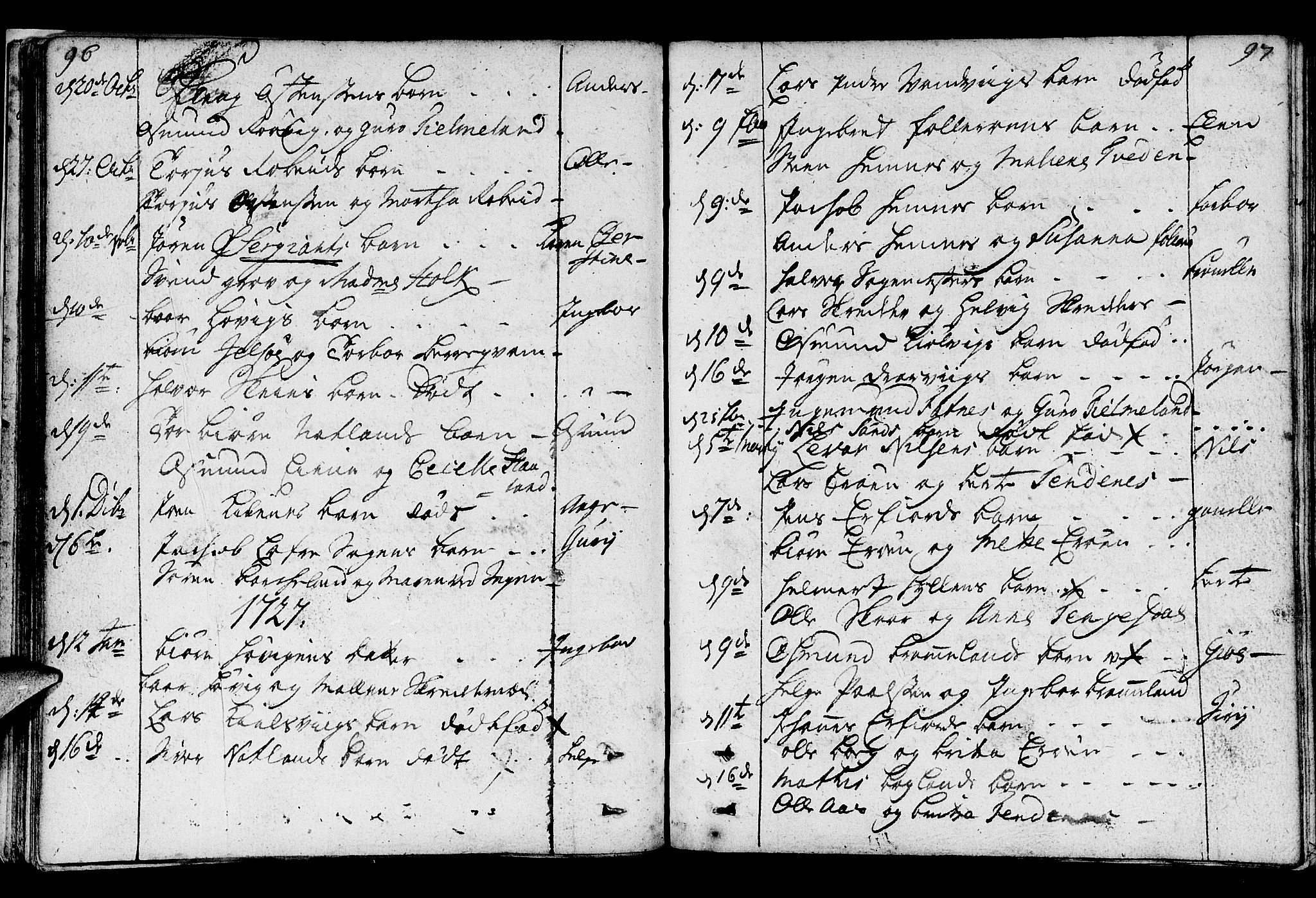 Jelsa sokneprestkontor, SAST/A-101842/01/IV: Parish register (official) no. A 1, 1695-1737, p. 96-97