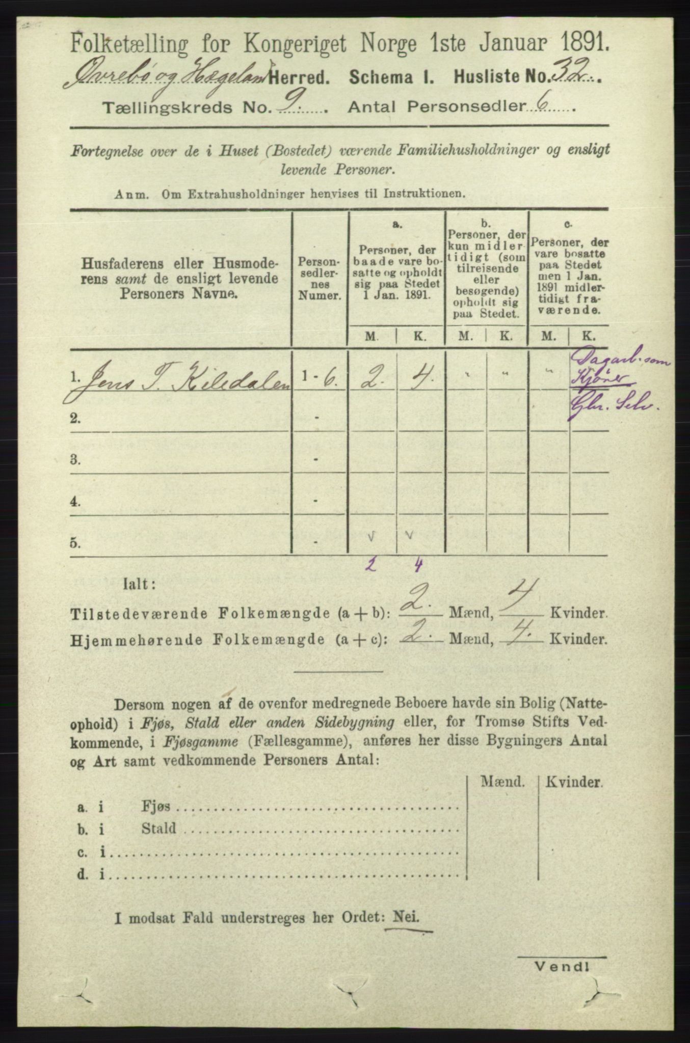 RA, 1891 census for 1016 Øvrebø og Hægeland, 1891, p. 1736