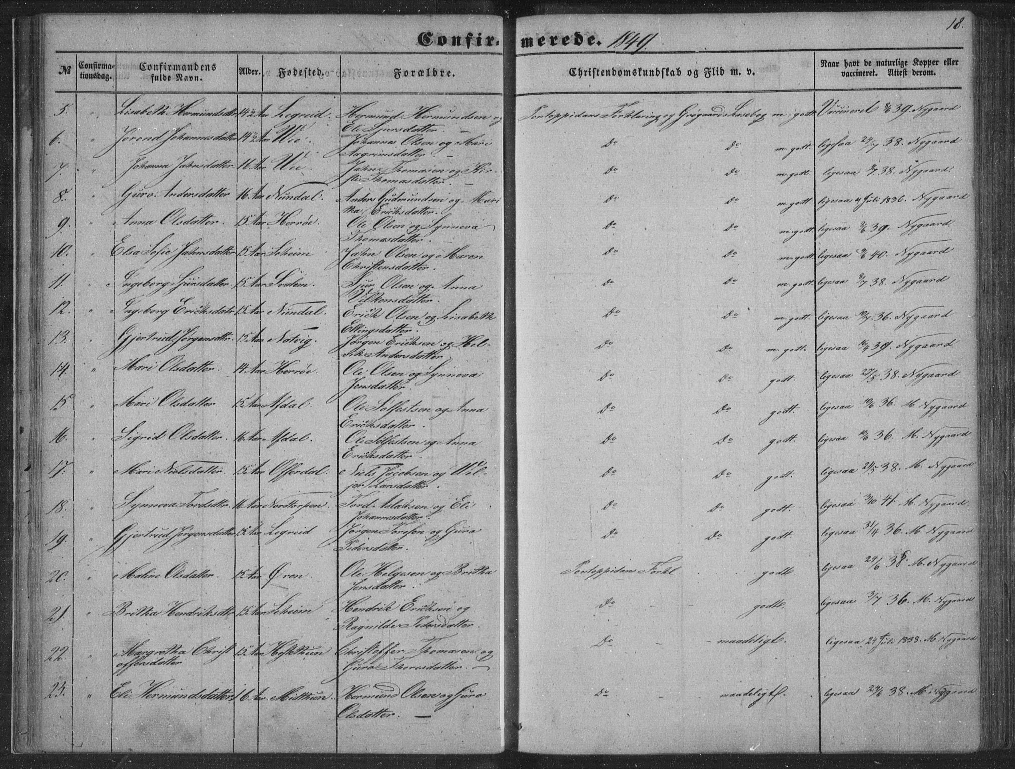 Lærdal sokneprestembete, AV/SAB-A-81201: Parish register (official) no. A 13, 1847-1864, p. 18