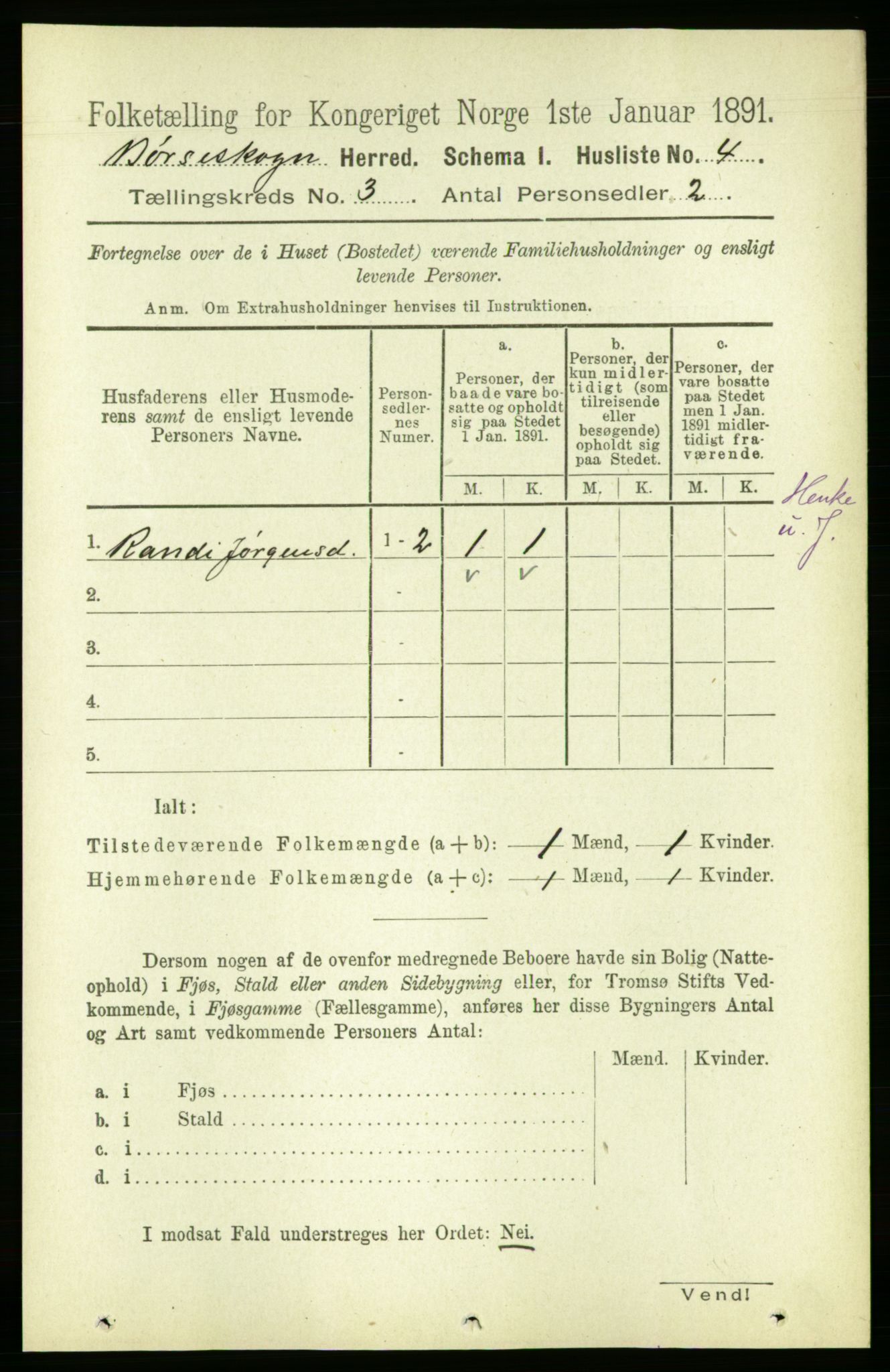 RA, 1891 census for 1657 Børseskogn, 1891, p. 1283