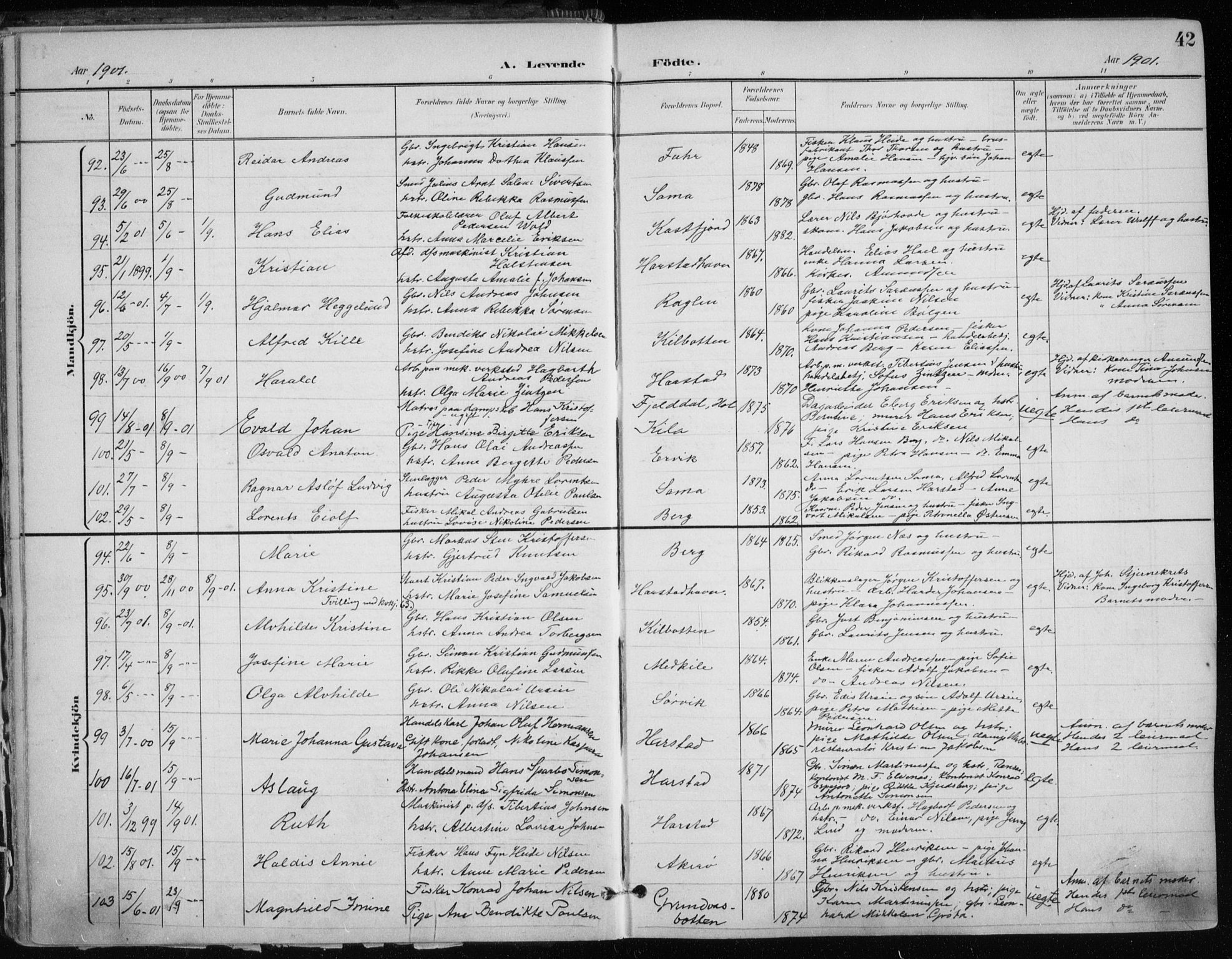 Trondenes sokneprestkontor, SATØ/S-1319/H/Ha/L0017kirke: Parish register (official) no. 17, 1899-1908, p. 42