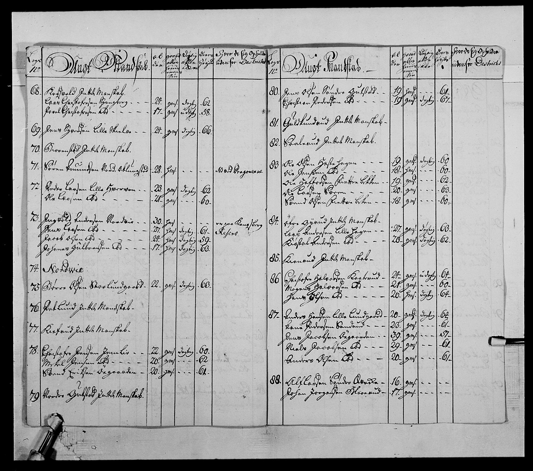 Kommanderende general (KG I) med Det norske krigsdirektorium, AV/RA-EA-5419/E/Ea/L0503b: 1. Opplandske regiment, 1764-1765, p. 72