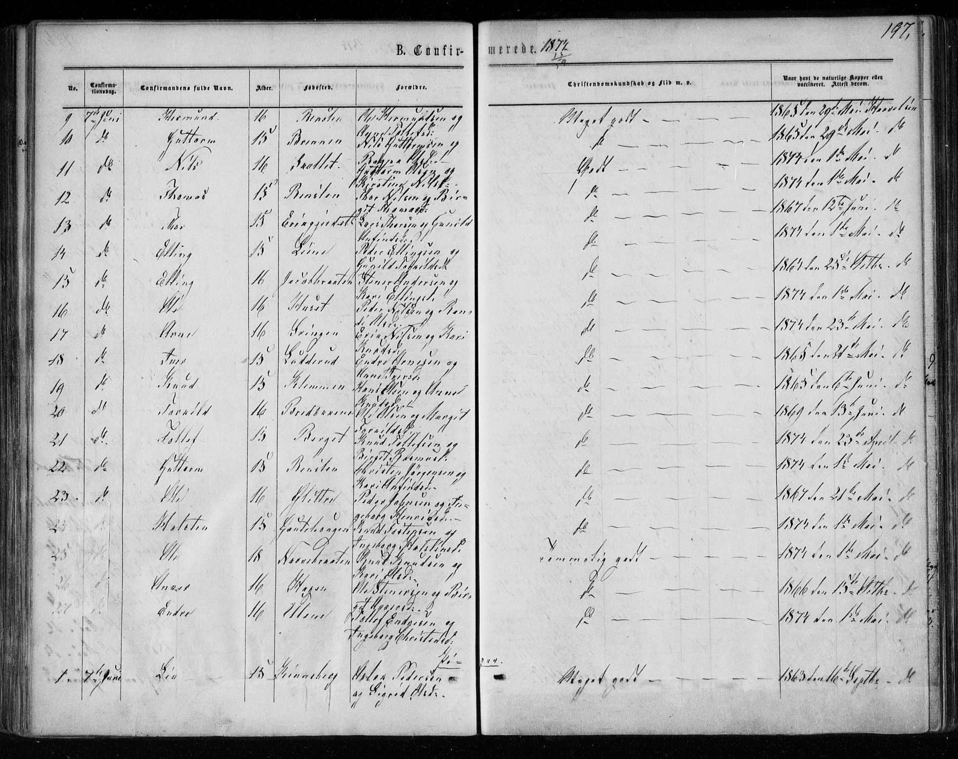 Gol kirkebøker, AV/SAKO-A-226/F/Fa/L0003: Parish register (official) no. I 3, 1863-1875, p. 197