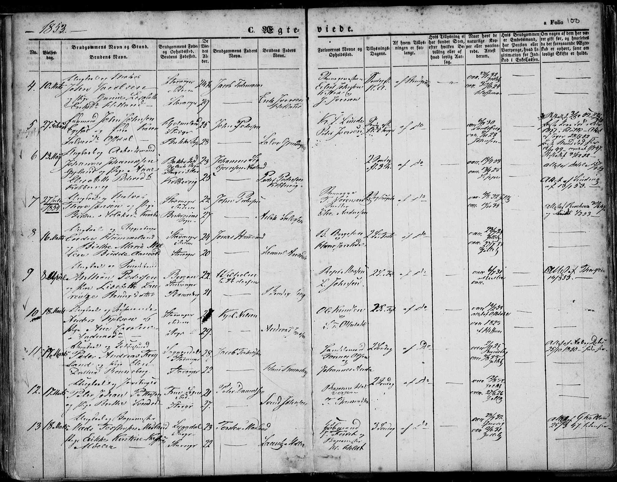 Domkirken sokneprestkontor, AV/SAST-A-101812/001/30/30BA/L0015: Parish register (official) no. A 14, 1842-1857, p. 100