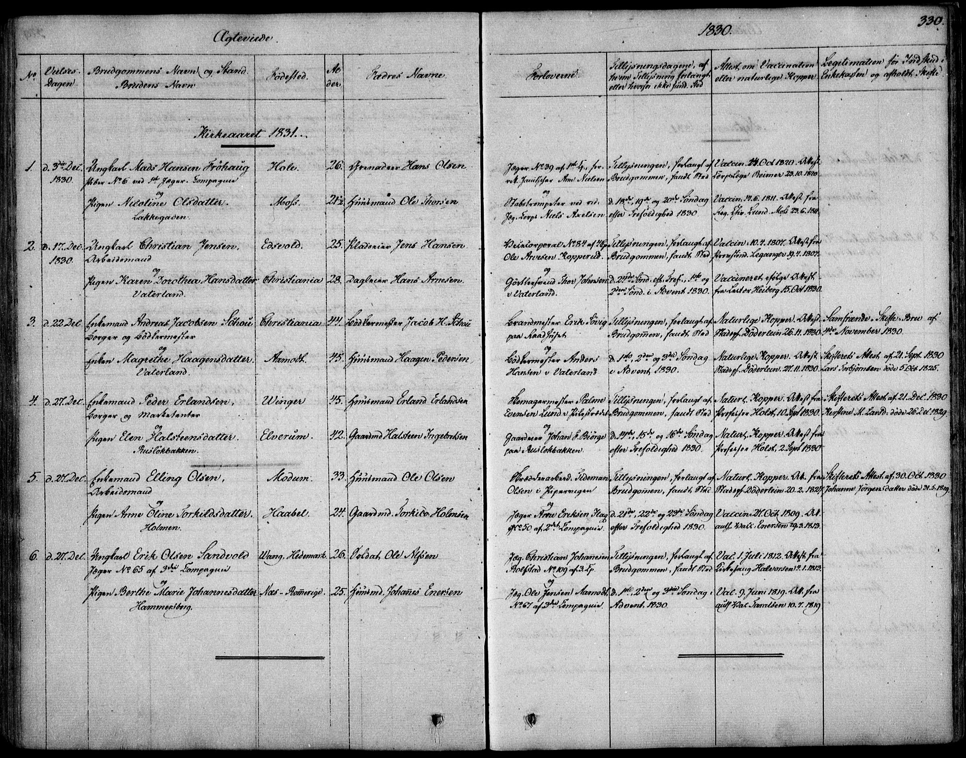 Garnisonsmenigheten Kirkebøker, SAO/A-10846/F/Fa/L0006: Parish register (official) no. 6, 1828-1841, p. 330