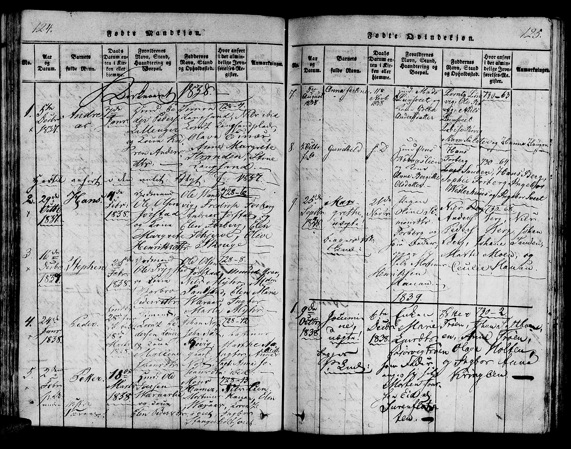 Ministerialprotokoller, klokkerbøker og fødselsregistre - Nord-Trøndelag, SAT/A-1458/722/L0217: Parish register (official) no. 722A04, 1817-1842, p. 124-125