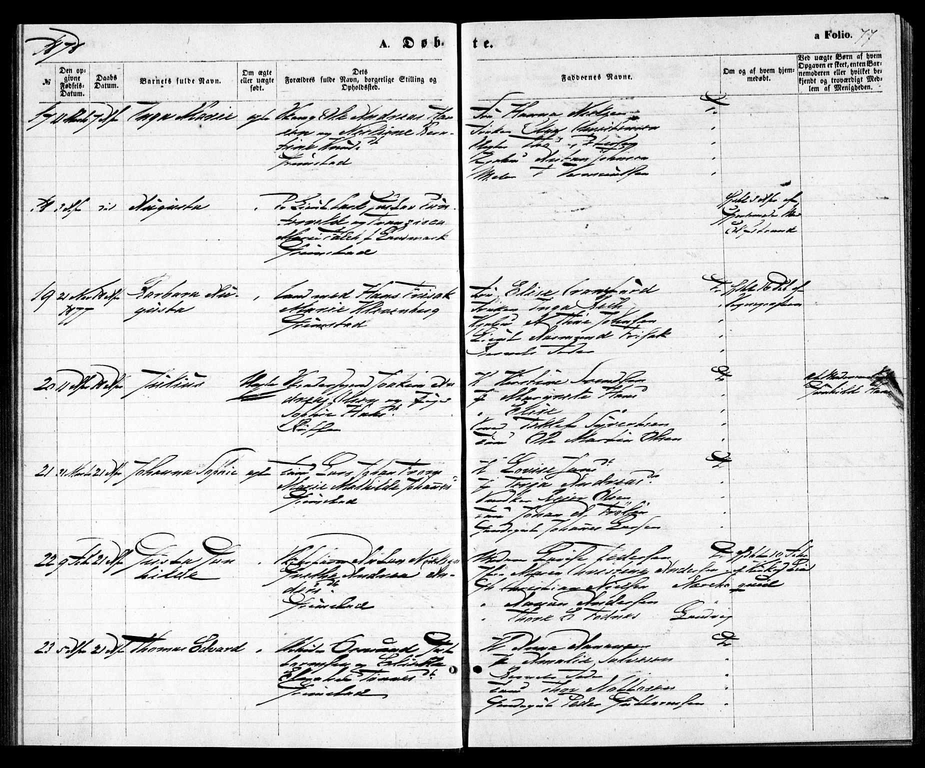 Grimstad sokneprestkontor, AV/SAK-1111-0017/F/Fa/L0002: Parish register (official) no. A 1, 1869-1881, p. 77