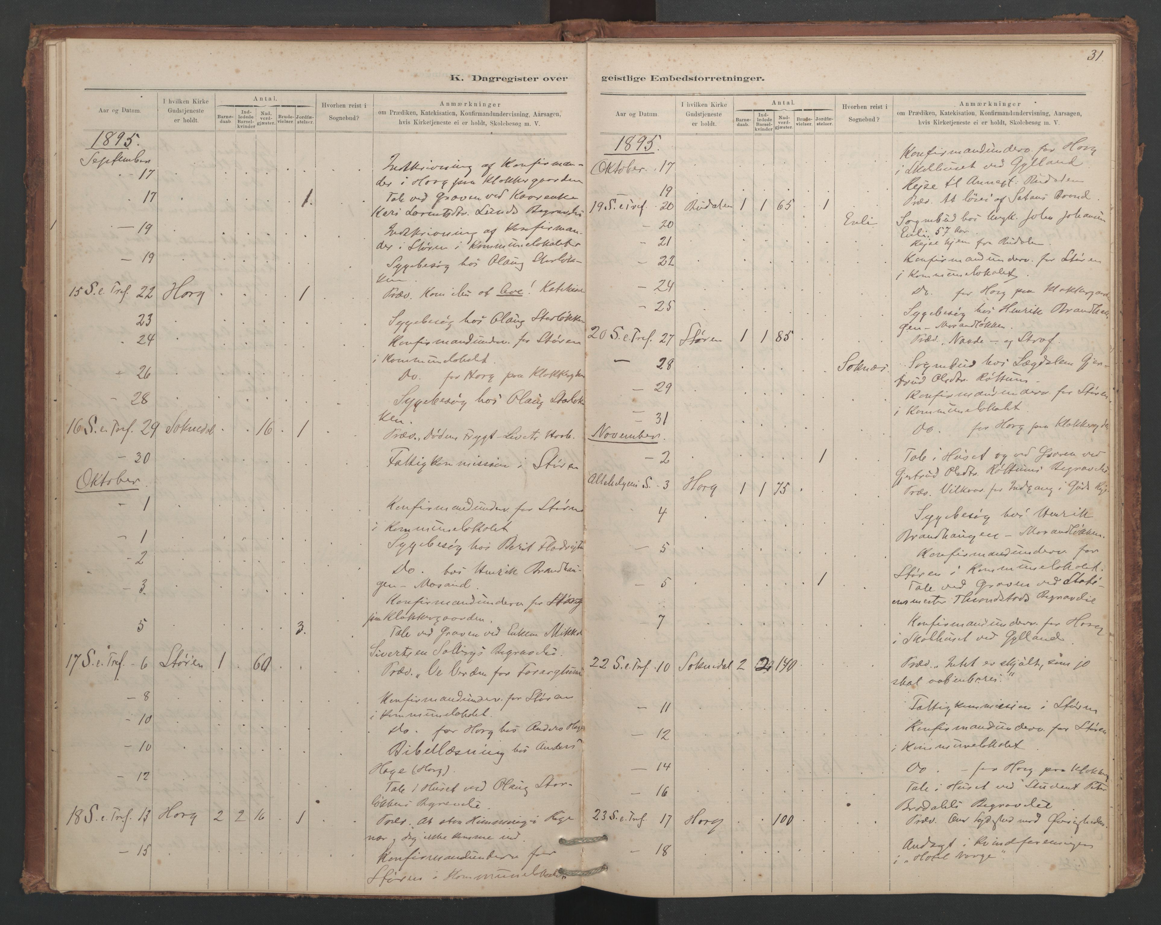 Ministerialprotokoller, klokkerbøker og fødselsregistre - Sør-Trøndelag, SAT/A-1456/687/L1012: Diary records no. 687B01, 1887-1914, p. 31