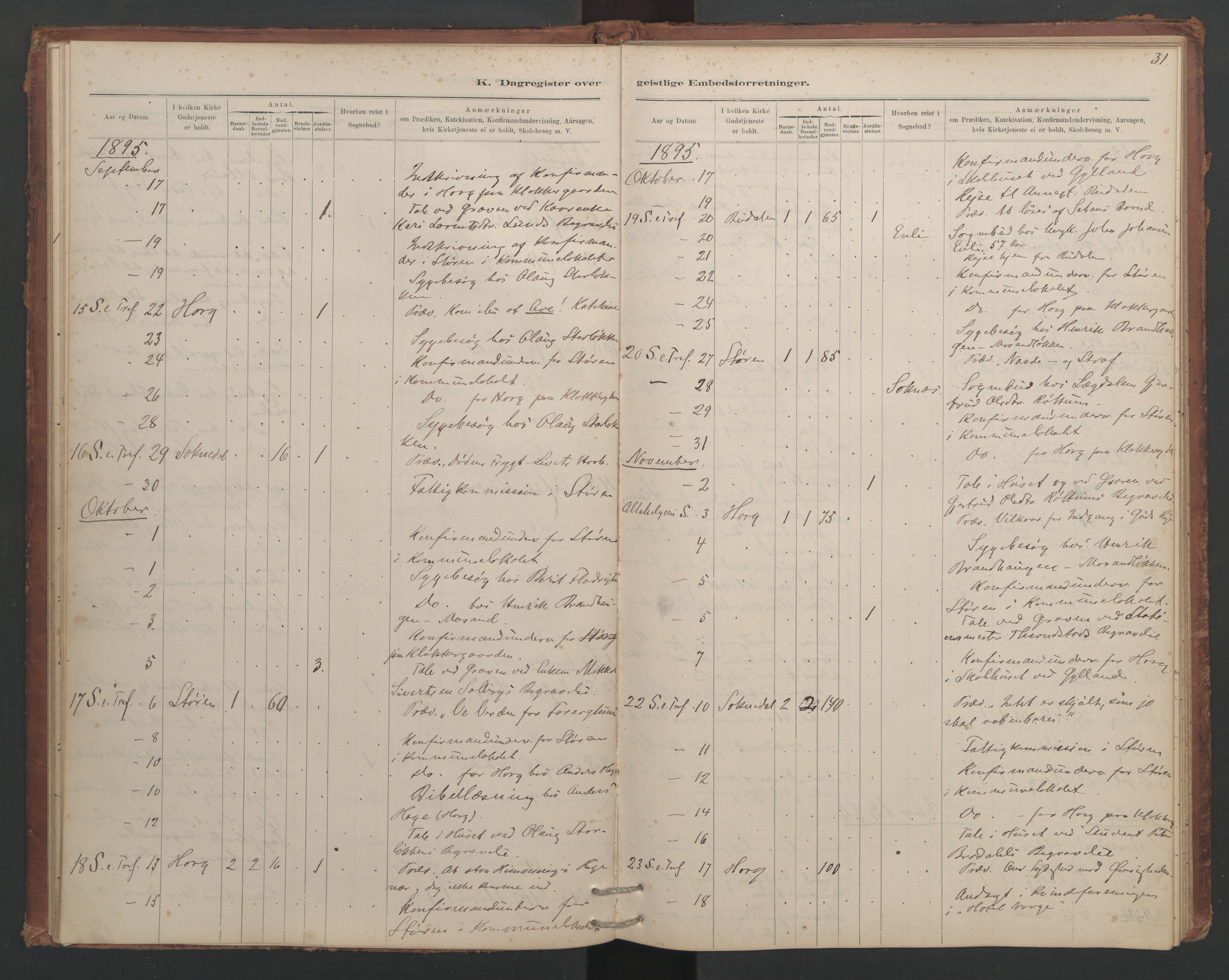 Ministerialprotokoller, klokkerbøker og fødselsregistre - Sør-Trøndelag, AV/SAT-A-1456/687/L1012: Diary records no. 687B01, 1887-1914, p. 31