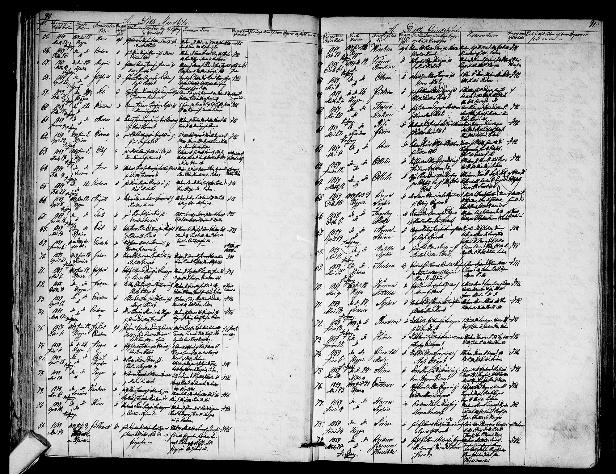 Modum kirkebøker, AV/SAKO-A-234/G/Ga/L0006: Parish register (copy) no. I 6, 1854-1868, p. 90-91