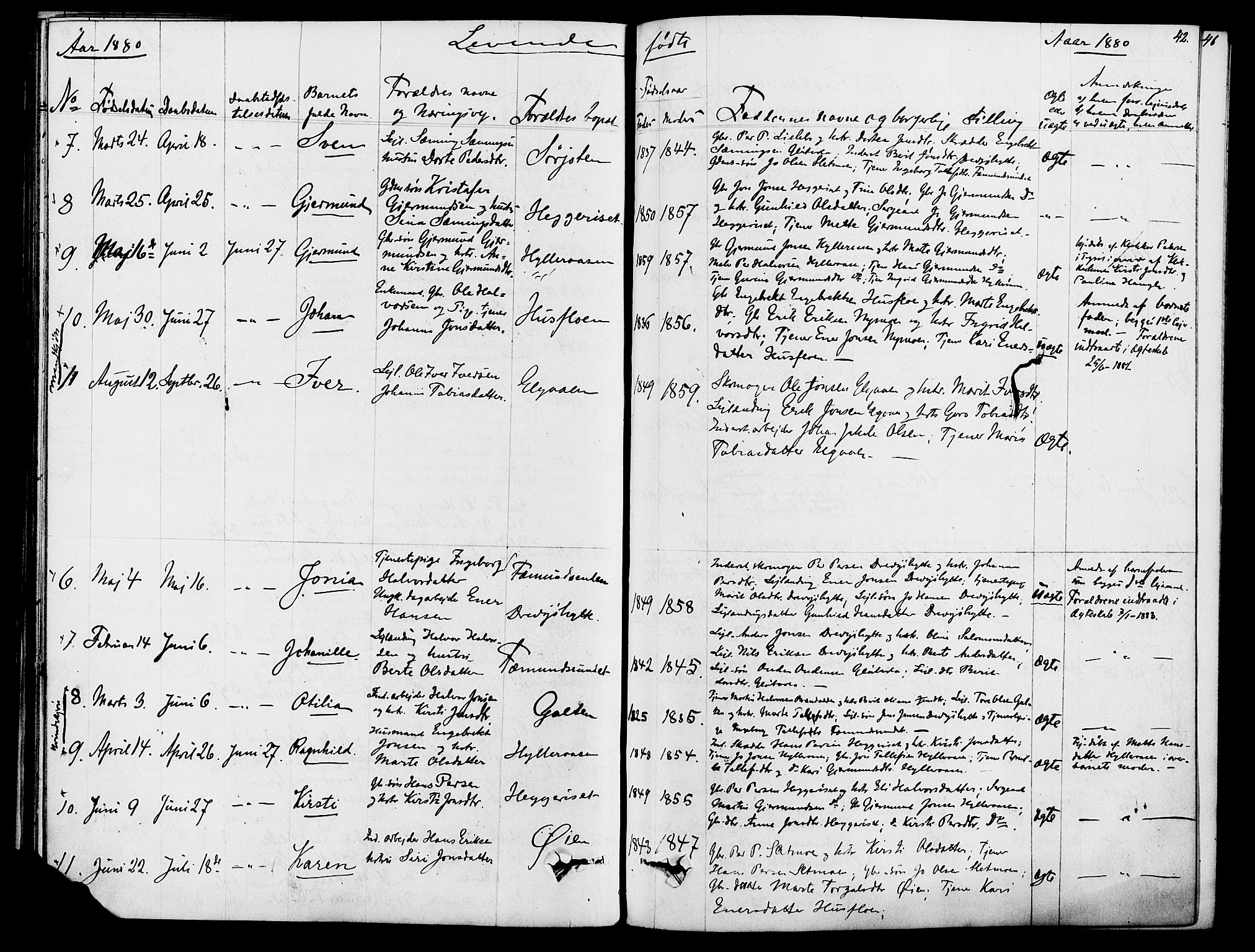 Rendalen prestekontor, SAH/PREST-054/H/Ha/Hab/L0002: Parish register (copy) no. 2, 1858-1880, p. 42
