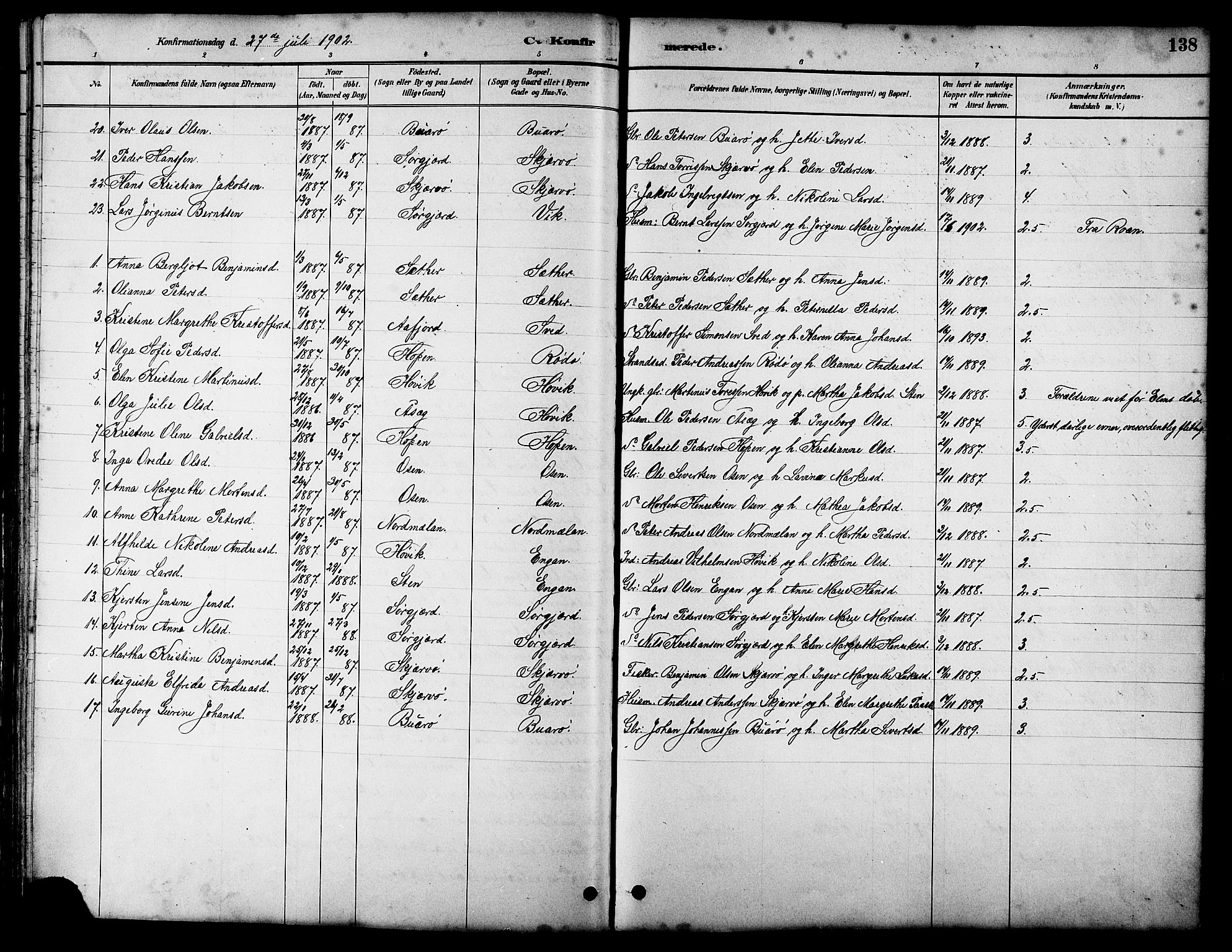 Ministerialprotokoller, klokkerbøker og fødselsregistre - Sør-Trøndelag, SAT/A-1456/658/L0726: Parish register (copy) no. 658C02, 1883-1908, p. 138