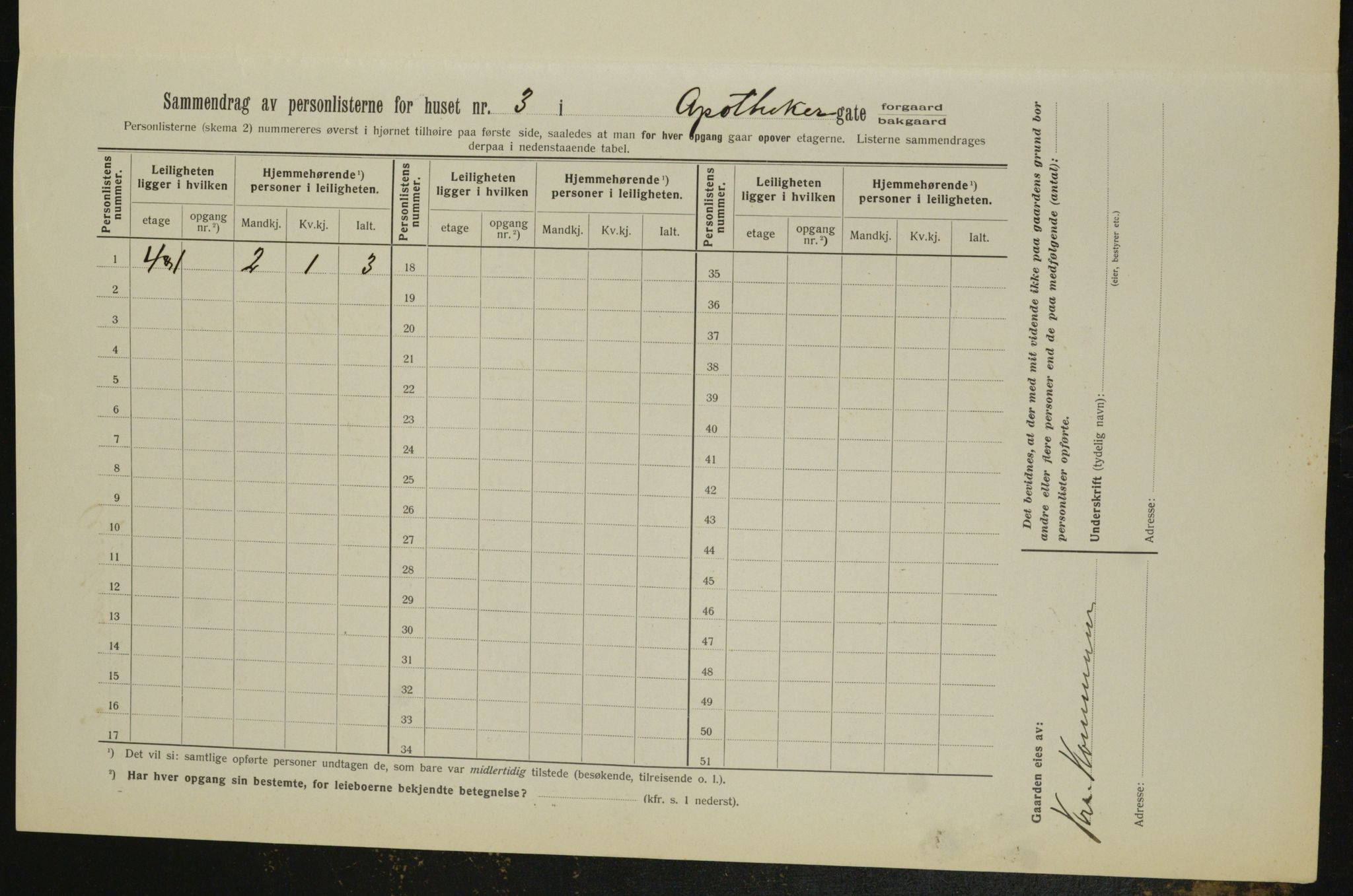 OBA, Municipal Census 1913 for Kristiania, 1913, p. 1319