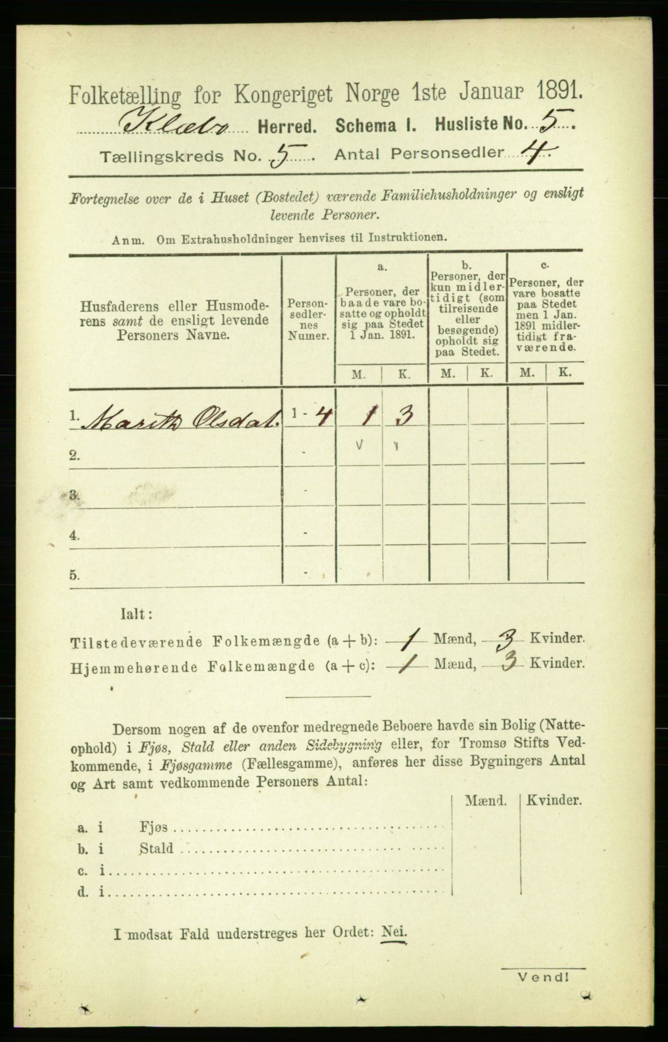 RA, 1891 census for 1662 Klæbu, 1891, p. 1015