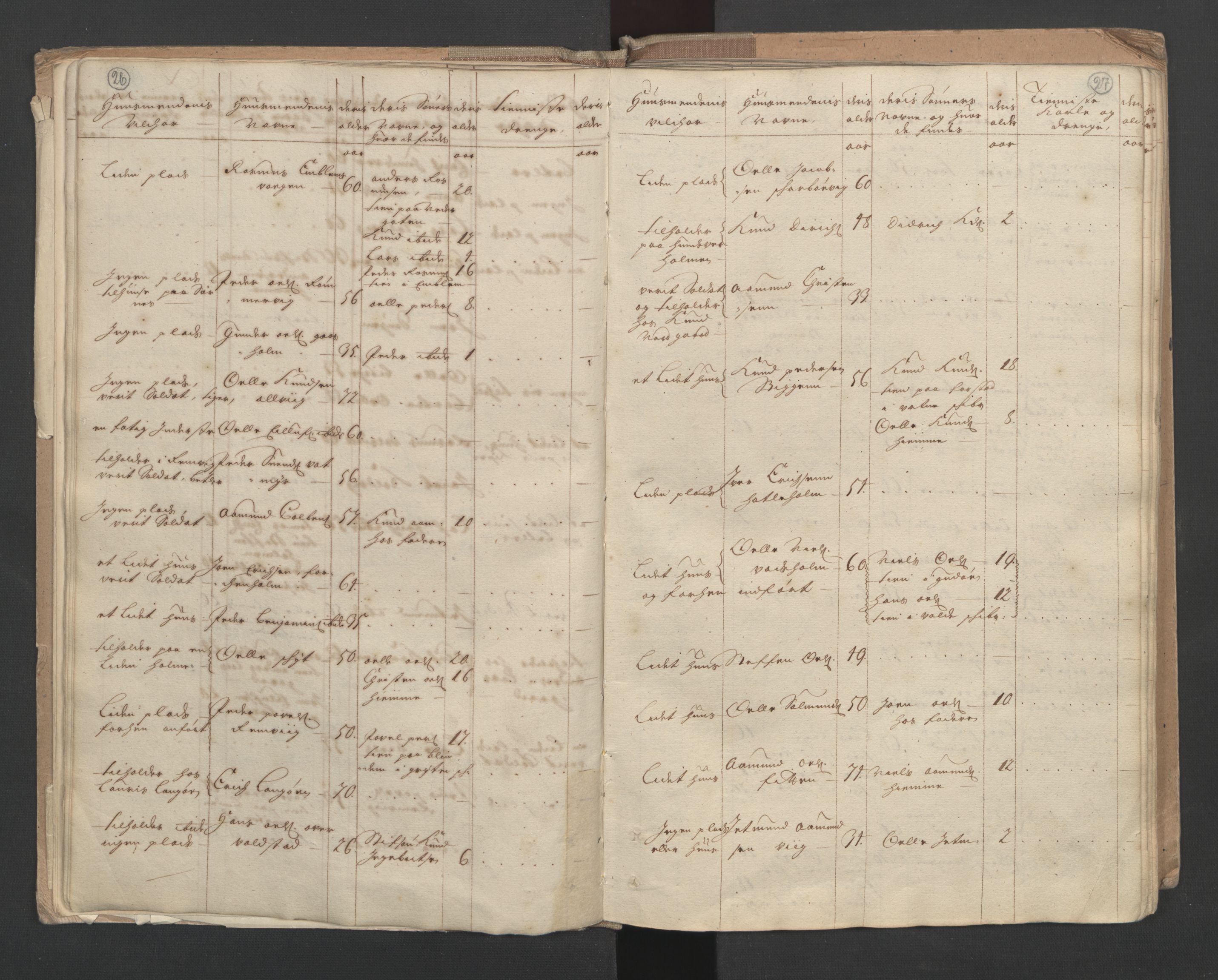 RA, Census (manntall) 1701, no. 10: Sunnmøre fogderi, 1701, p. 26-27