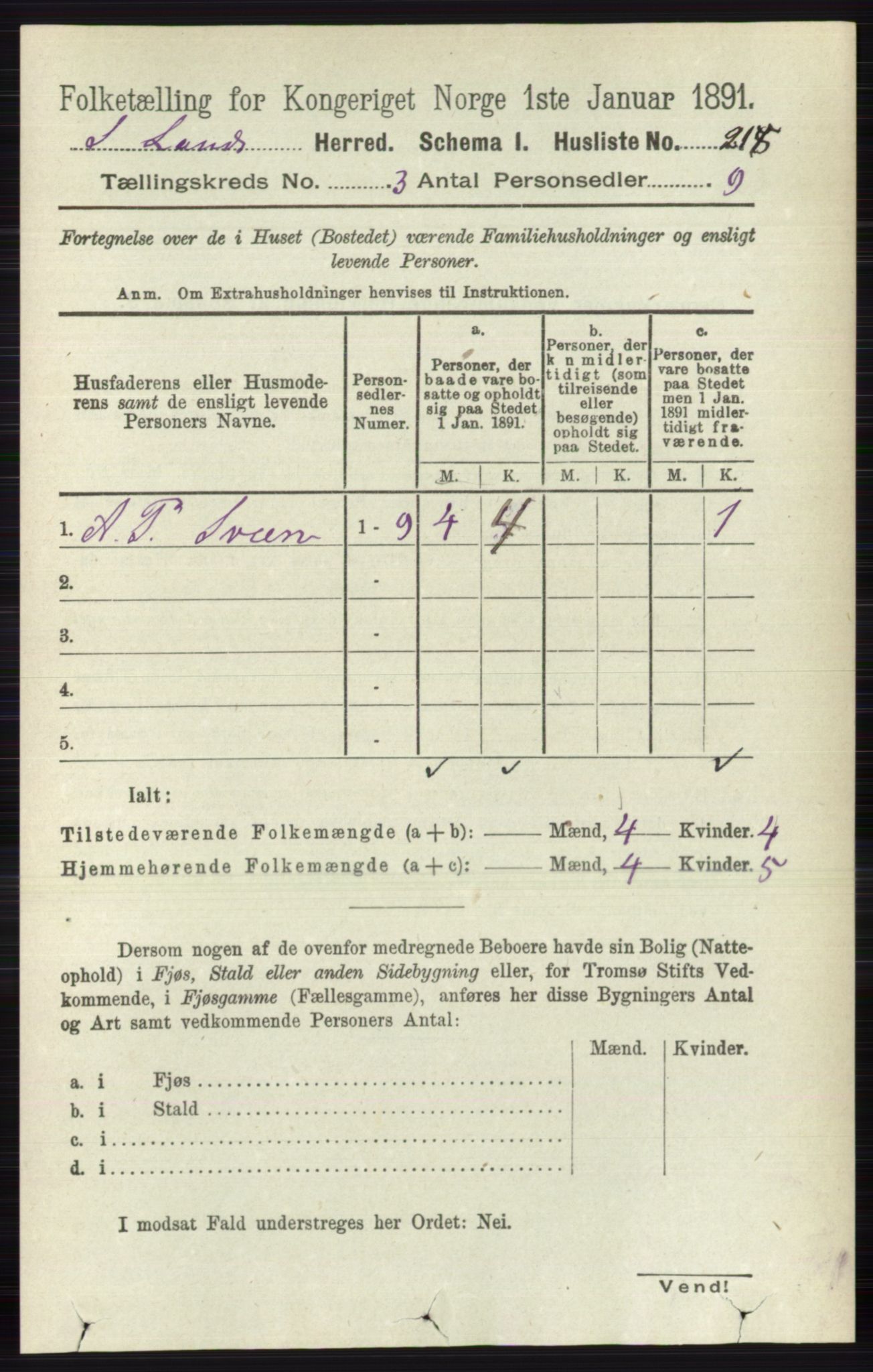 RA, 1891 census for 0536 Søndre Land, 1891, p. 2484