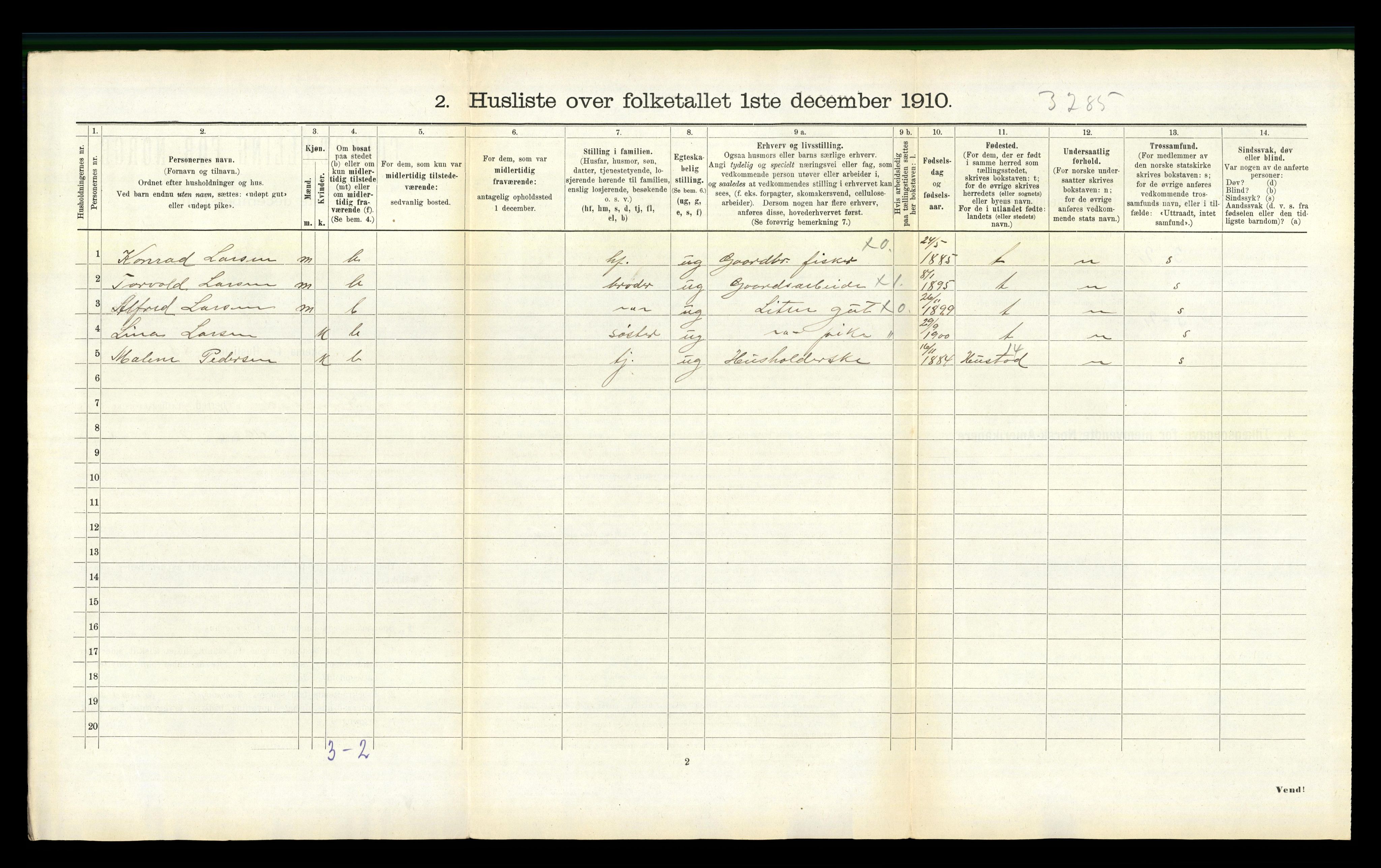 RA, 1910 census for Kornstad, 1910, p. 398