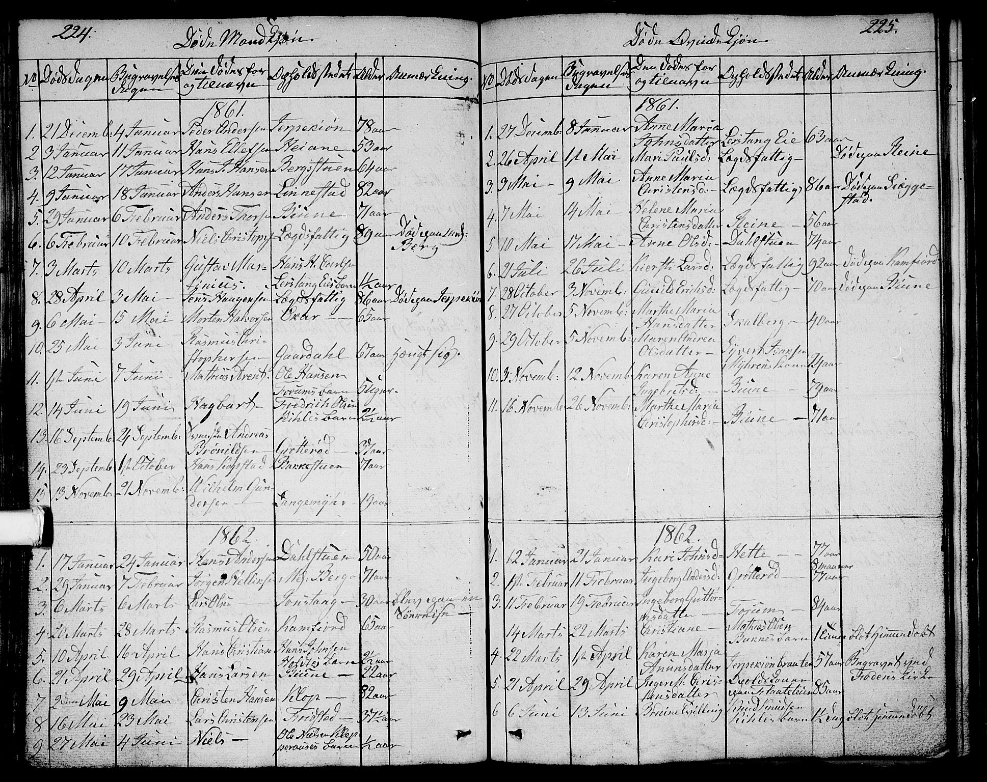 Ramnes kirkebøker, SAKO/A-314/G/Ga/L0002: Parish register (copy) no. I 2, 1848-1870, p. 224-225