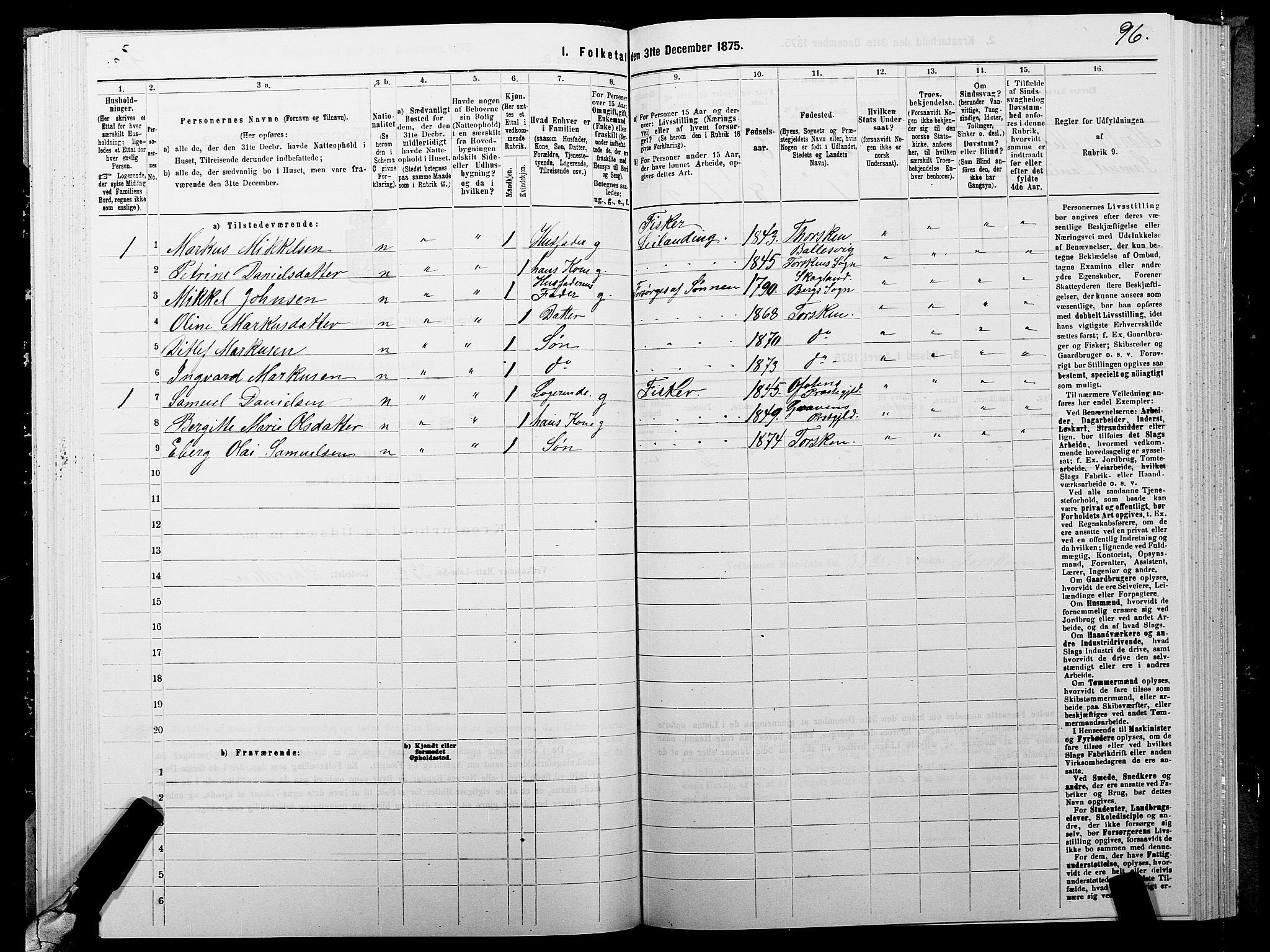 SATØ, 1875 census for 1929P Berg, 1875, p. 2096