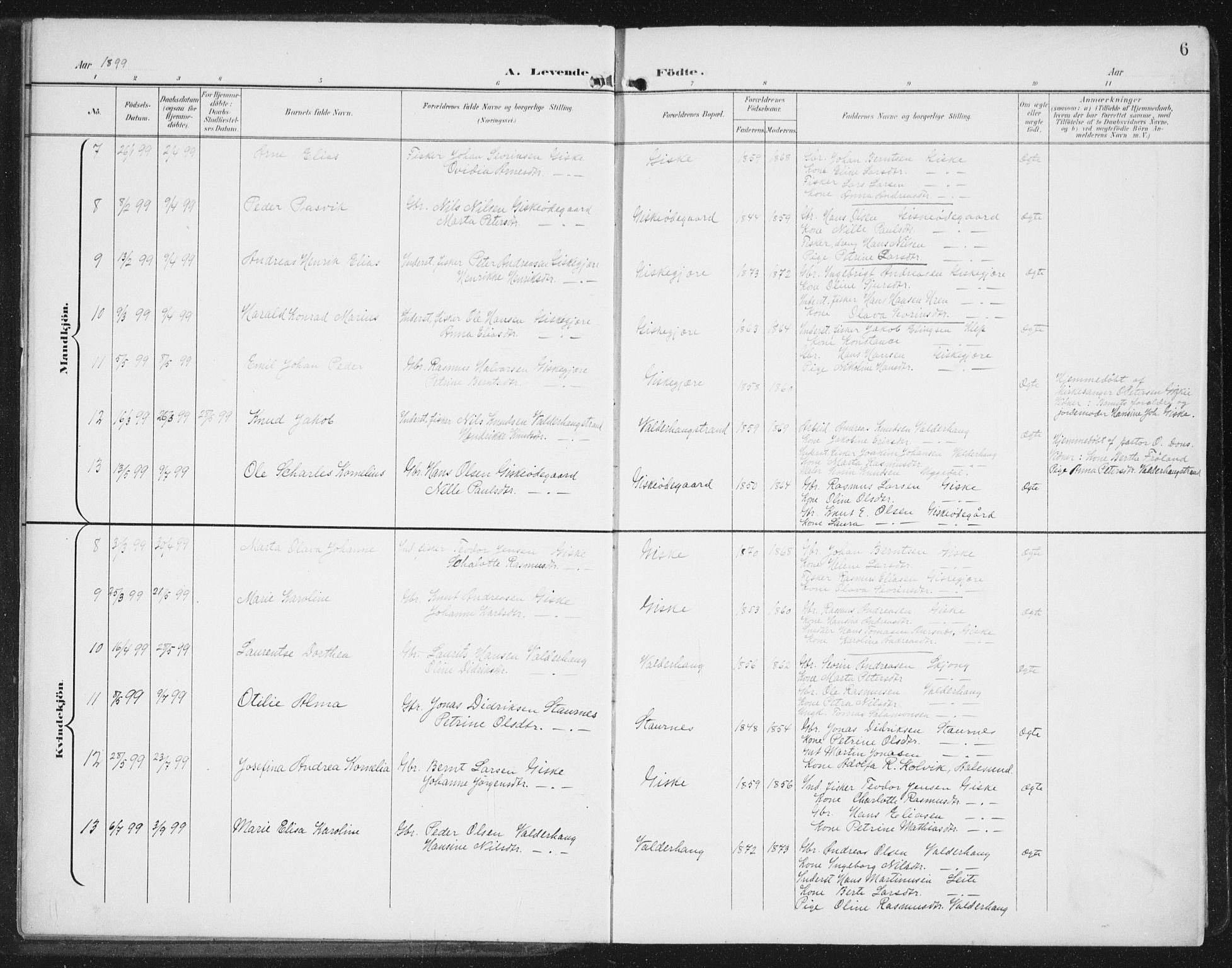 Ministerialprotokoller, klokkerbøker og fødselsregistre - Møre og Romsdal, AV/SAT-A-1454/534/L0489: Parish register (copy) no. 534C01, 1899-1941, p. 6