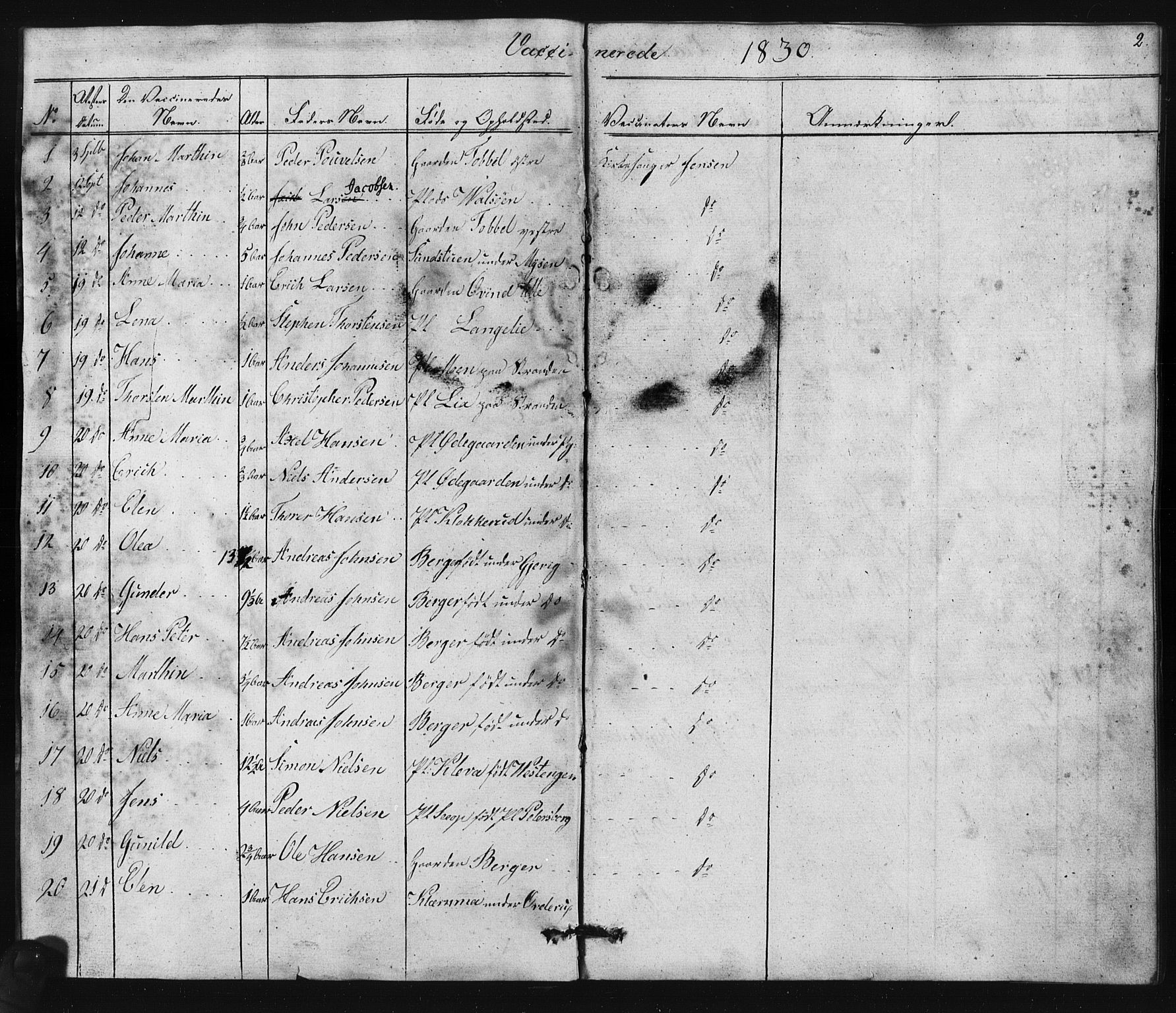 Enebakk prestekontor Kirkebøker, AV/SAO-A-10171c/F/Fa/L0015: Parish register (official) no. I 15, 1830-1867, p. 2